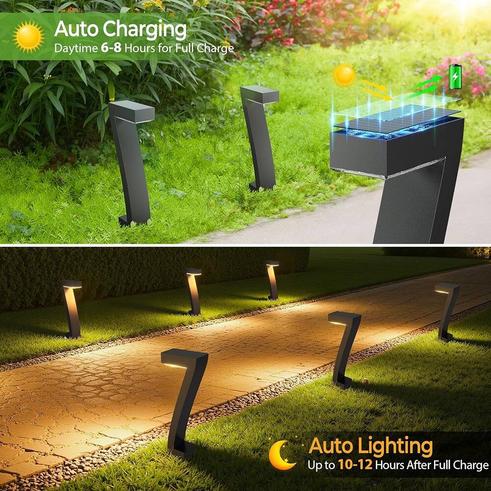 Auto Charging  
Daytime 6-8 Hours for Full Charge  

Auto Lighting  
Up to 10-12 Hours After Full Charge