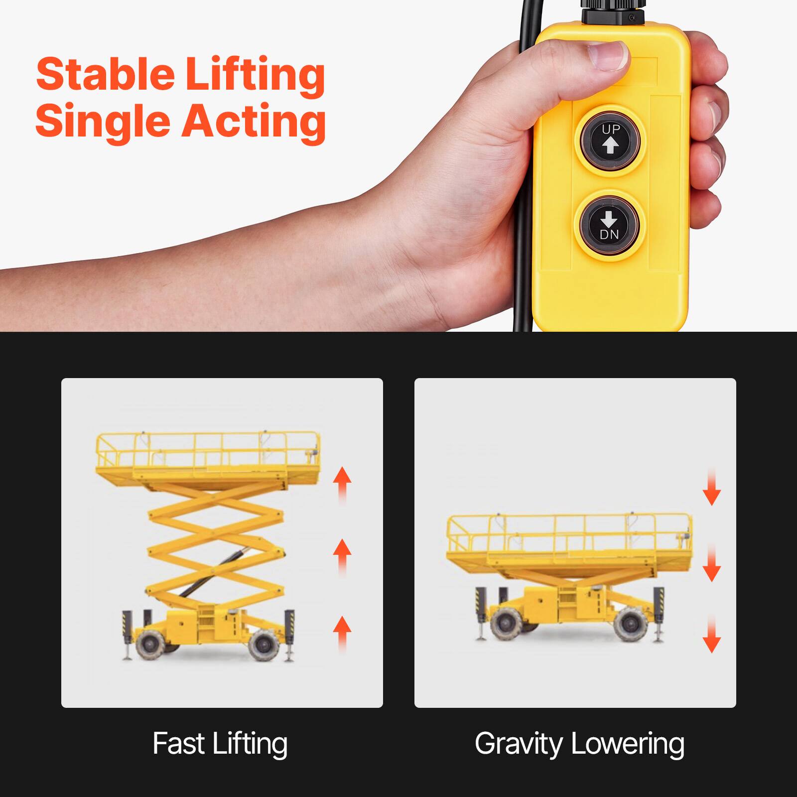 Stable Lifting Single Acting

UP
DN

Fast Lifting
Gravity Lowering