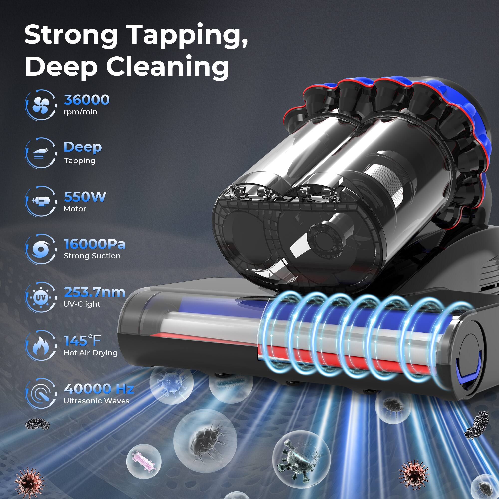 Strong Tapping, Deep Cleaning

- 36000 rpm/min
- Deep Tapping
- 550W Motor
- 16000Pa Strong Suction
- 253.7nm UV-C Light
- 145°F Hot Air Drying
- 40000 Hz Ultrasonic Waves