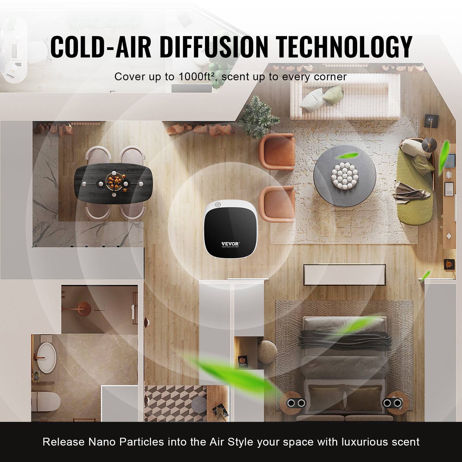 COLD-AIR DIFFUSION TECHNOLOGY  
Cover up to 1000ft², scent up to every corner  

Release Nano Particles into the Air  
Style your space with luxurious scent