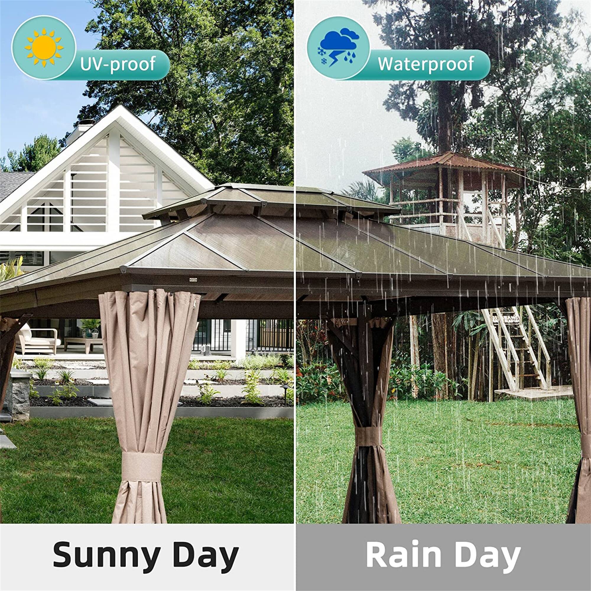 UV-proof  
Waterproof  

Sunny Day  
Rain Day