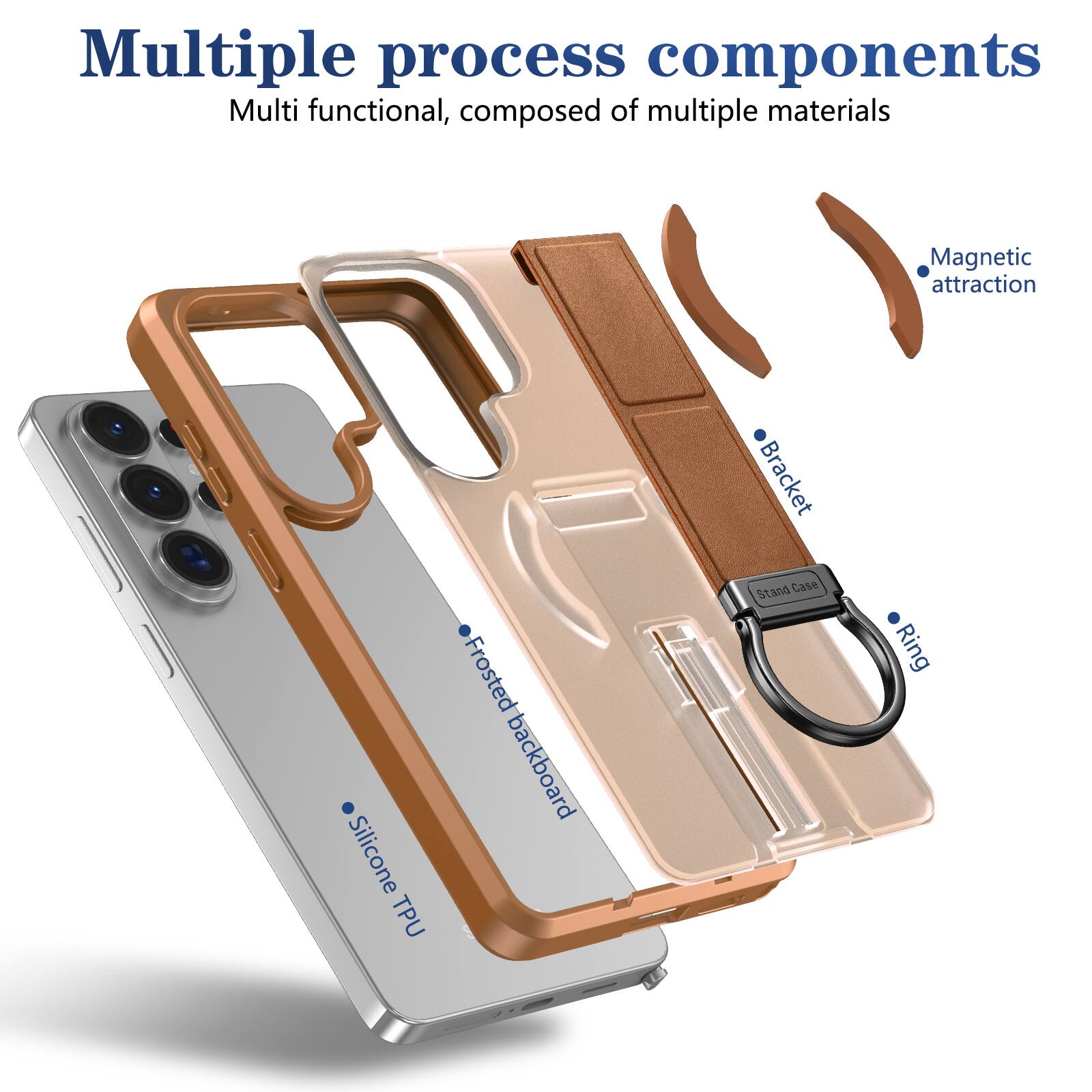 Multiple process components  
Multi functional, composed of multiple materials

- Magnetic attraction
- Bracket
- Stand Case
- Ring
- Frosted backboard
- Silicone TPU