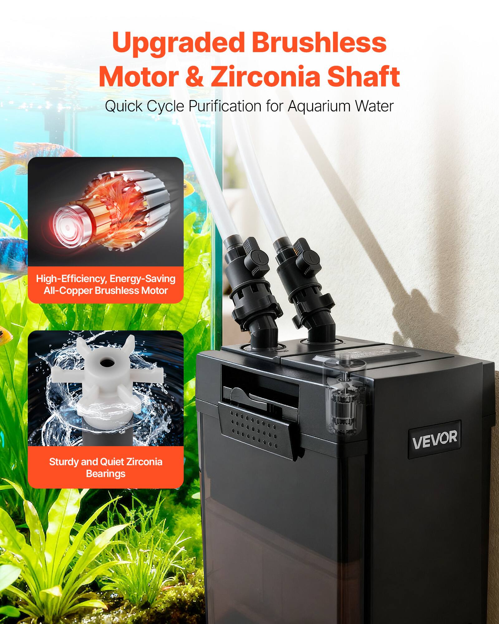 Upgraded Brushless Motor & Zirconia Shaft  
Quick Cycle Purification for Aquarium Water  

High-Efficiency, Energy-Saving All-Copper Brushless Motor  

Sturdy and Quiet Zirconia Bearings  

VEVOR