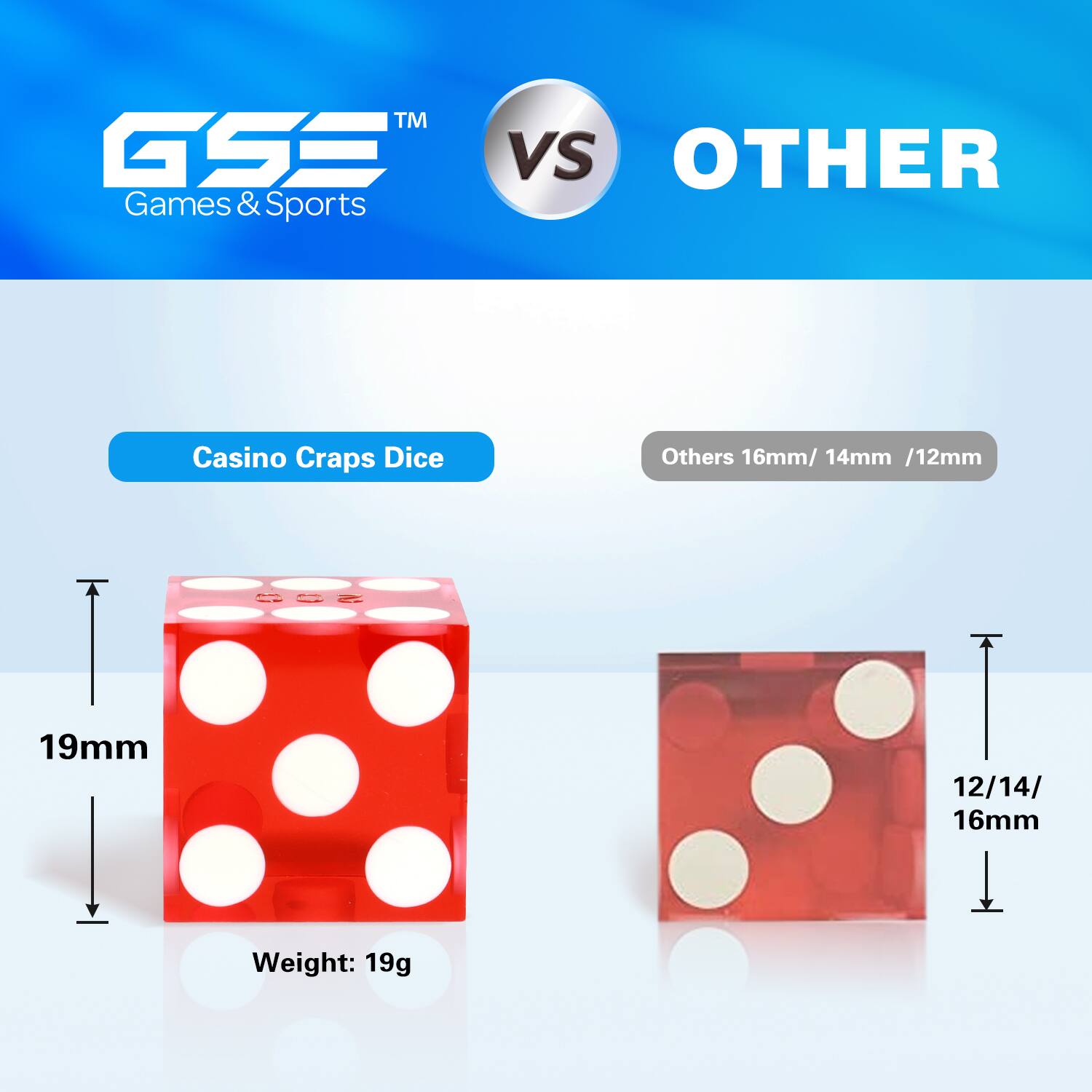 GE Games & Sports VS OTHER Casino Craps Dice Others 16mm/ 14mm /12mm 19mm 12/14/ 16mm Weight: 19g