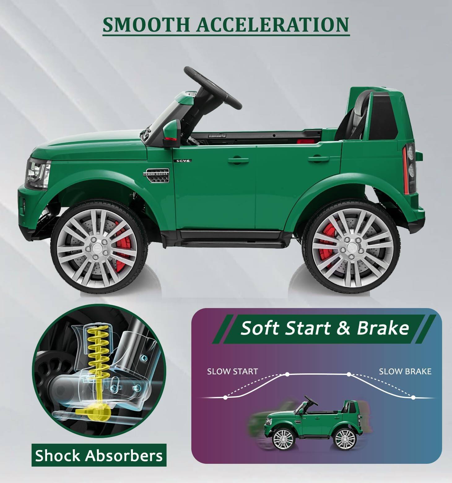 SMOOTH ACCELERATION

Soft Start & Brake

SLOW START SLOW BRAKE

Shock Absorbers