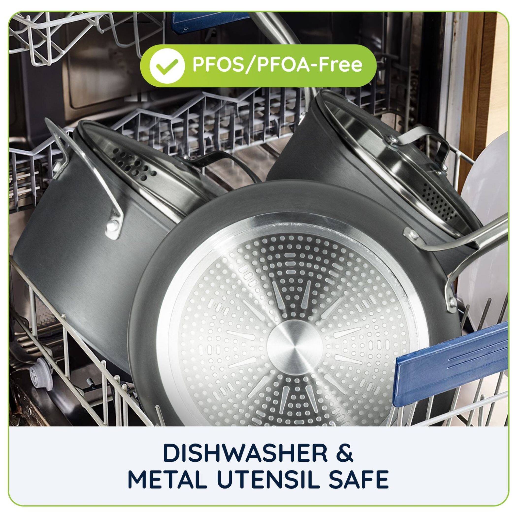 PFOS/PFOA-Free

DISHWASHER & METAL UTENSIL SAFE