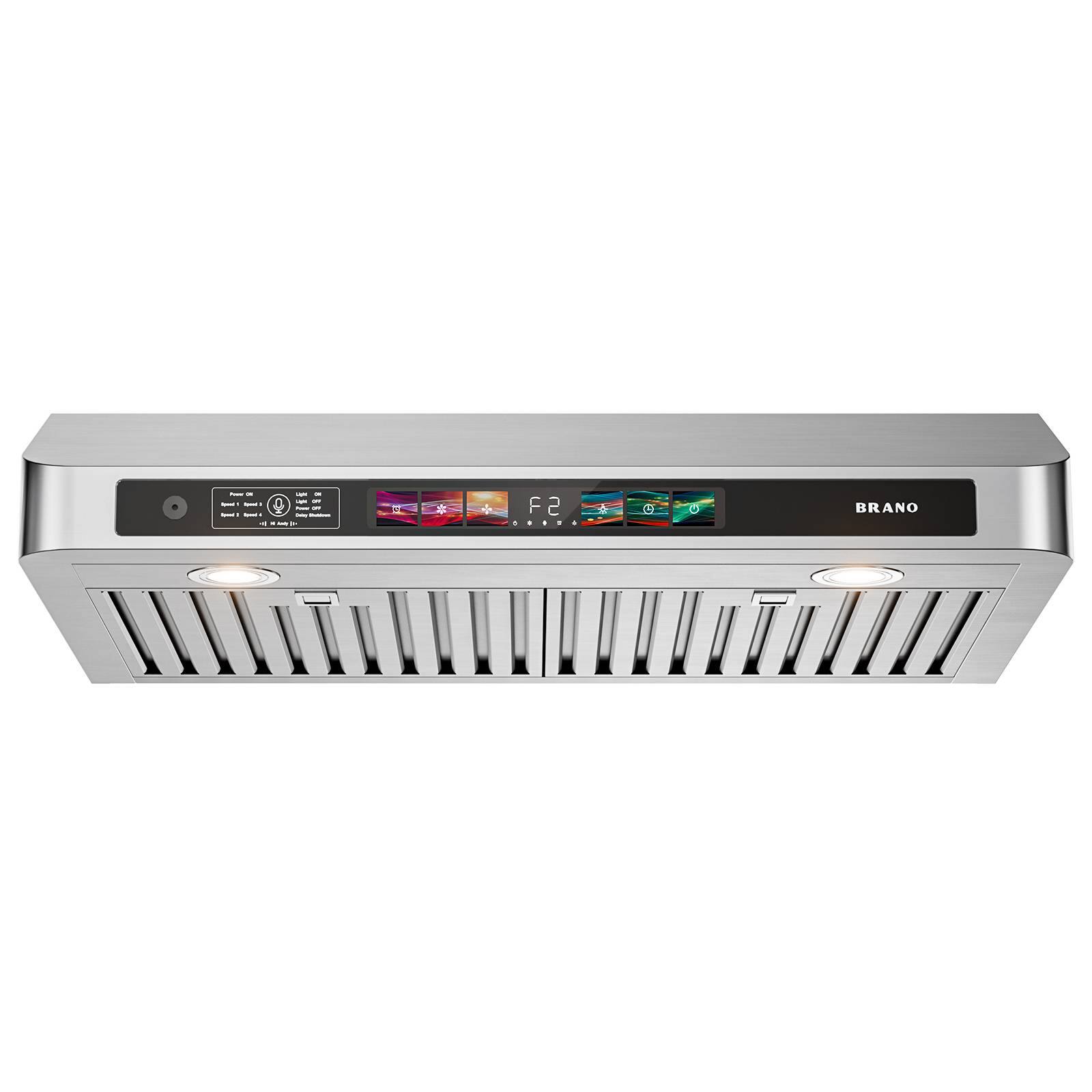 BRANO

F2

1 3

- - : : - I I I - - : . I : -