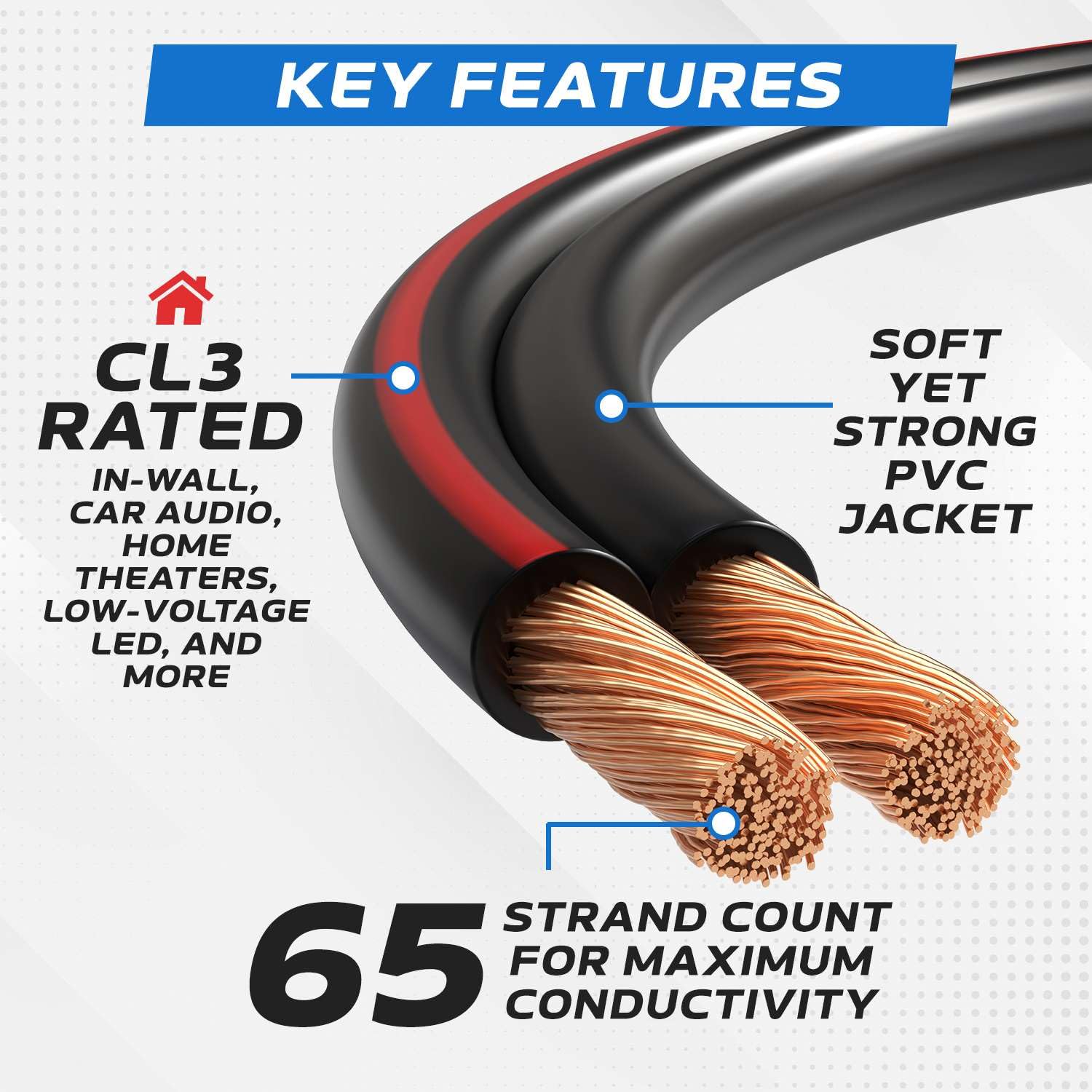 KEY FEATURES

- CL3 RATED
  - IN-WALL
  - CAR AUDIO
  - HOME THEATERS
  - LOW-VOLTAGE LED
  - AND MORE

- SOFT YET STRONG PVC JACKET

- 65 STRAND COUNT FOR MAXIMUM CONDUCTIVITY