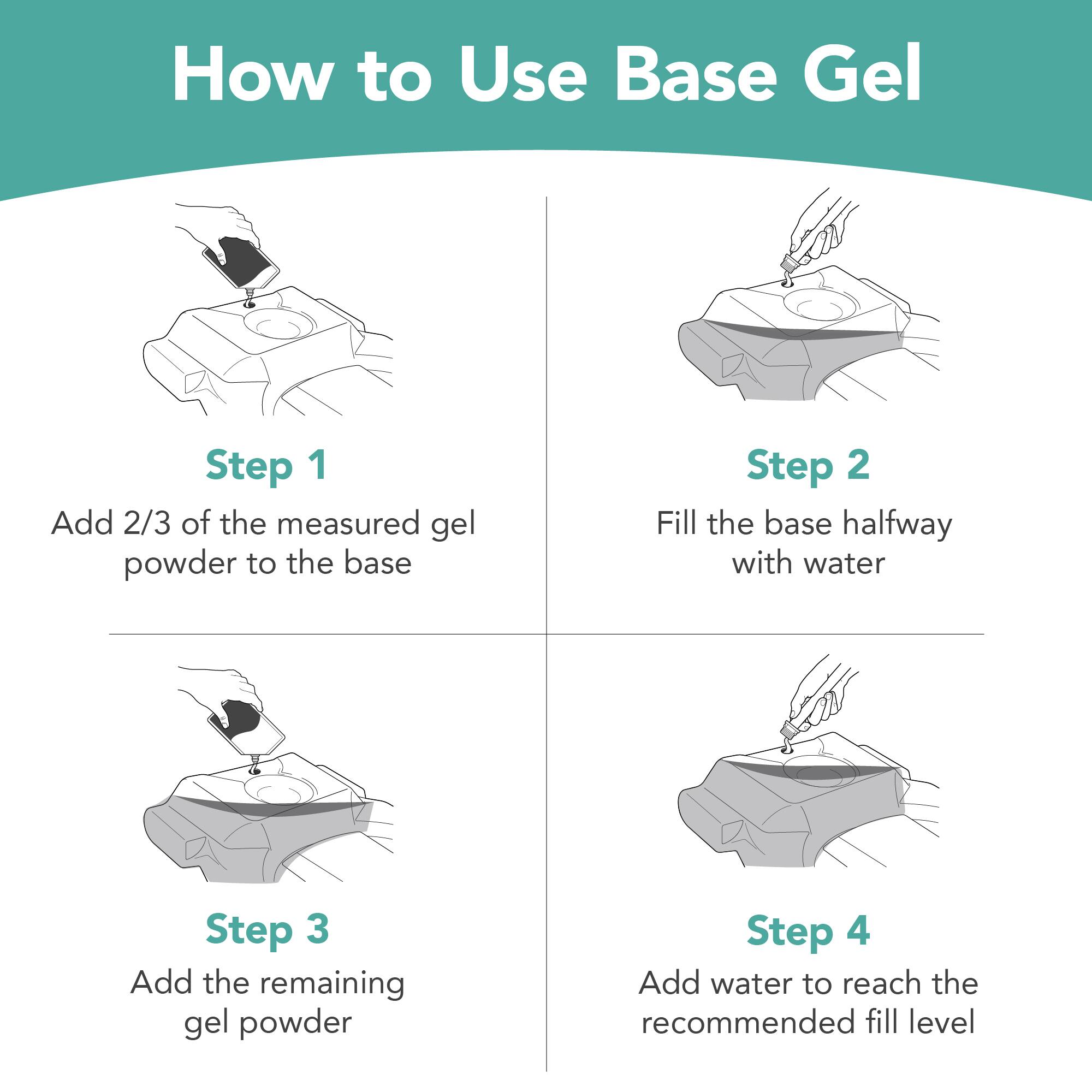 How to Use Base Gel

Step 1  
Add 2/3 of the measured gel powder to the base

Step 2  
Fill the base halfway with water

Step 3  
Add the remaining gel powder

Step 4  
Add water to reach the recommended fill level