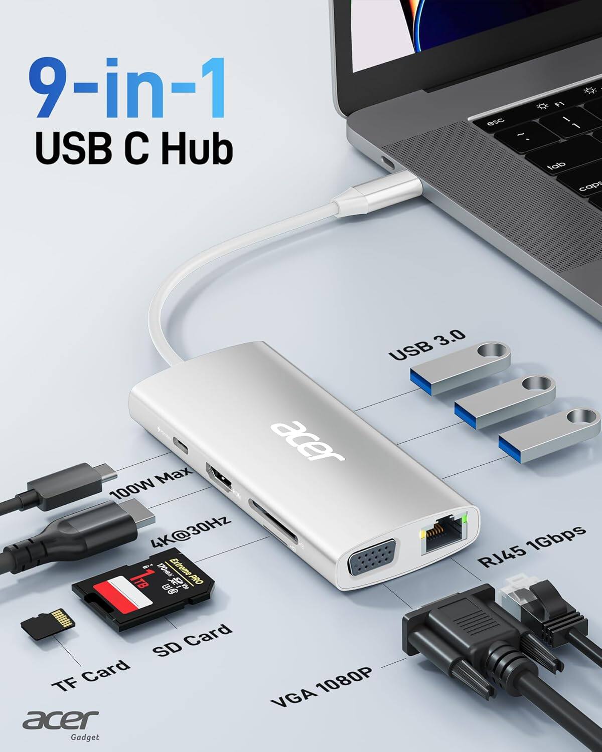 9-in-1 USB C Hub

- F1 / 1 tab
- caps
- 3.0
- 3 USB
- Max acer 100W
- 4@30Hz
- 1Gbps
- DOmax Extreme PRO
- RJ45
- TB
- PRO
- SD Card
- TF Card
- 1080P
- VGA
- acer Gadget