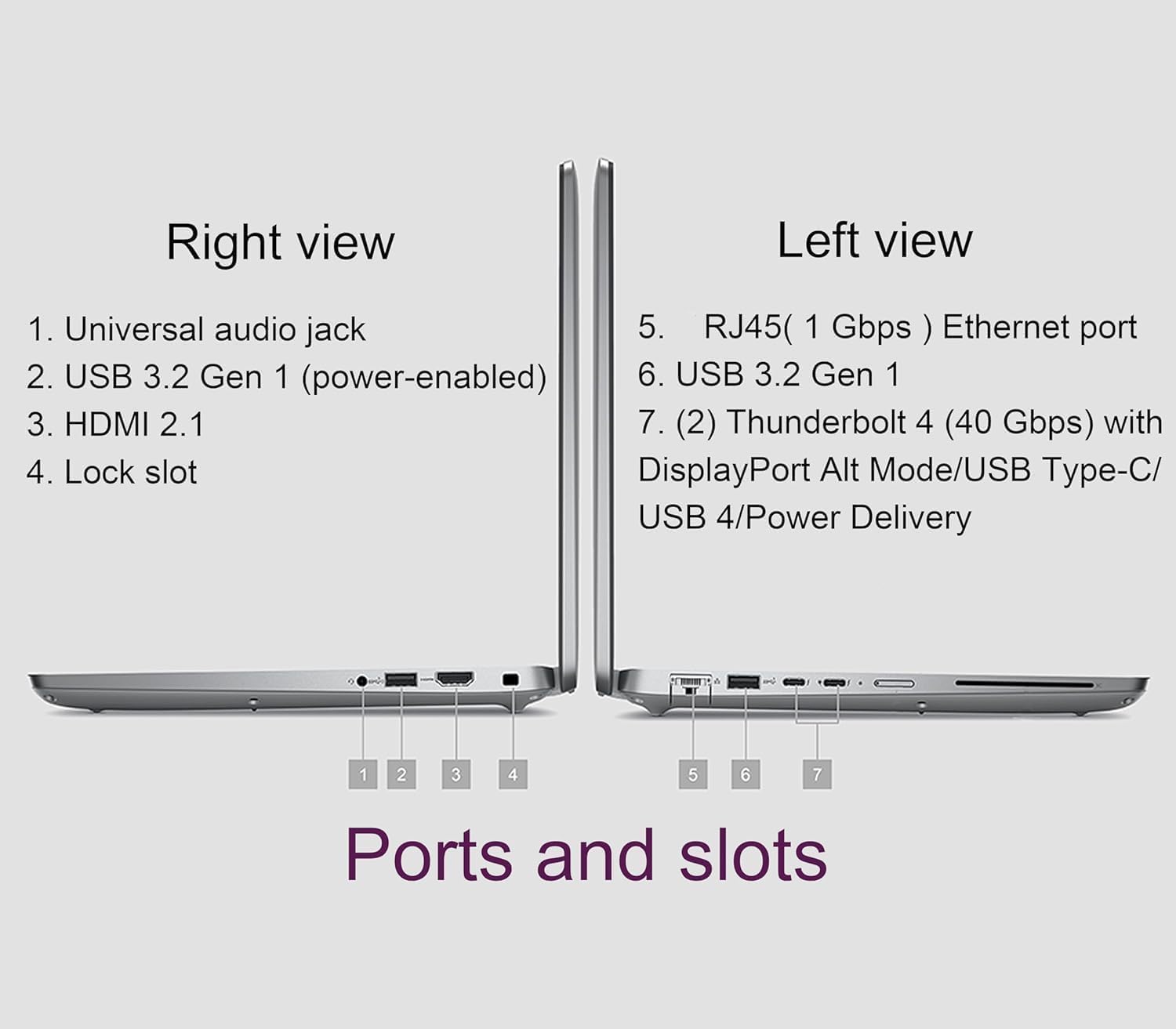 Right view
1. Universal audio jack
2. USB 3.2 Gen 1 (power-enabled)
3. HDMI 2.1
4. Lock slot

Left view
5. RJ45 (1 Gbps) Ethernet port
6. USB 3.2 Gen 1
7. (2) Thunderbolt 4 (40 Gbps) with DisplayPort Alt Mode/USB Type-C/USB 4/Power Delivery

Ports and slots