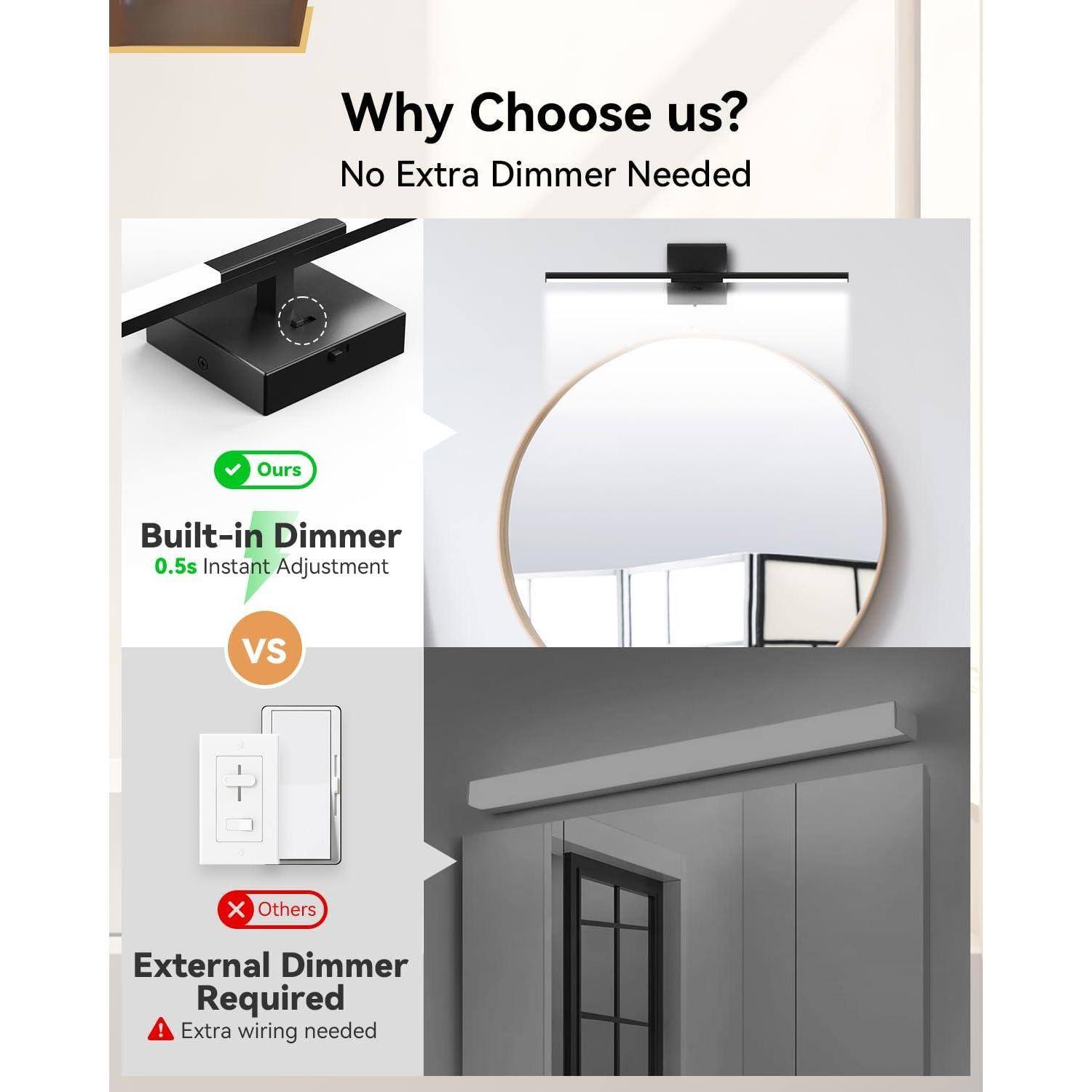 Earthley Blooms Modern Bathroom Vanity Light Built in Dimmer 14w ...