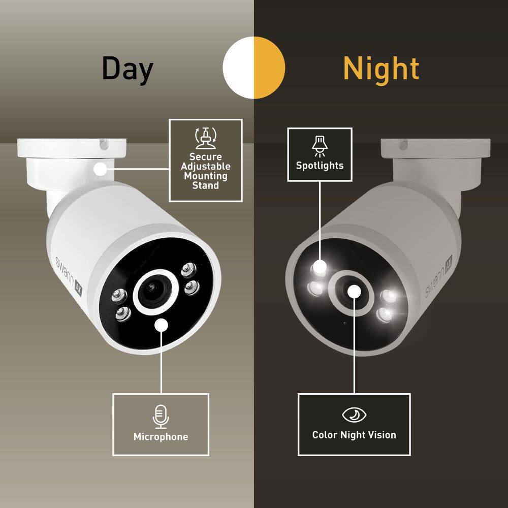 Day: Secure Adjustable Mounting Stand, Microphone
Night: Spotlights, Color Night Vision