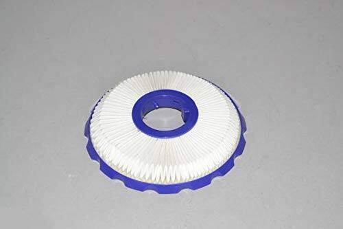 Left. EnviroCare - 1 Pack Replacement Vacuum Filter for Part #F629.