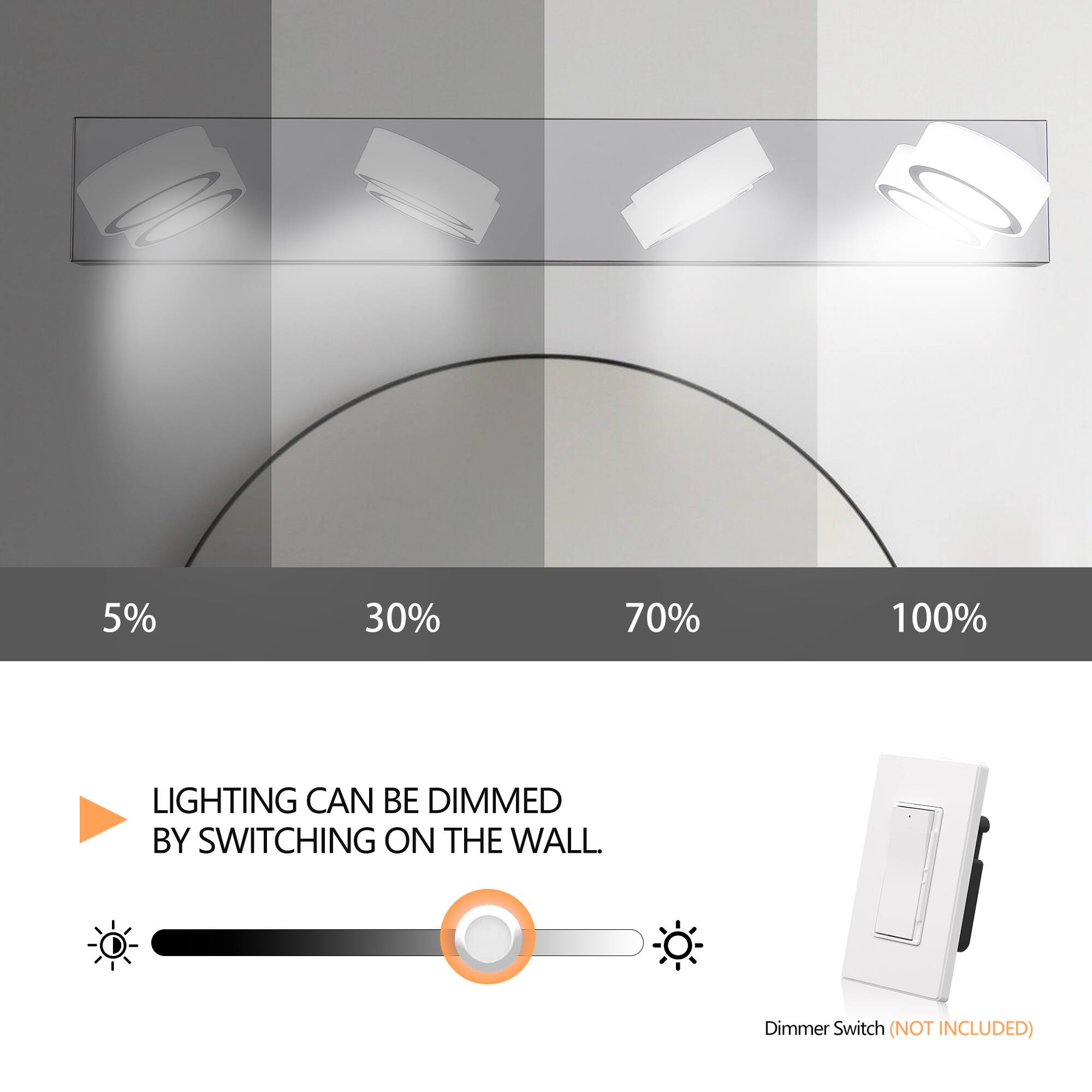 5% 30% 70% 100%  
LIGHTING CAN BE DIMMED BY SWITCHING ON THE WALL.  
Dimmer Switch (NOT INCLUDED)