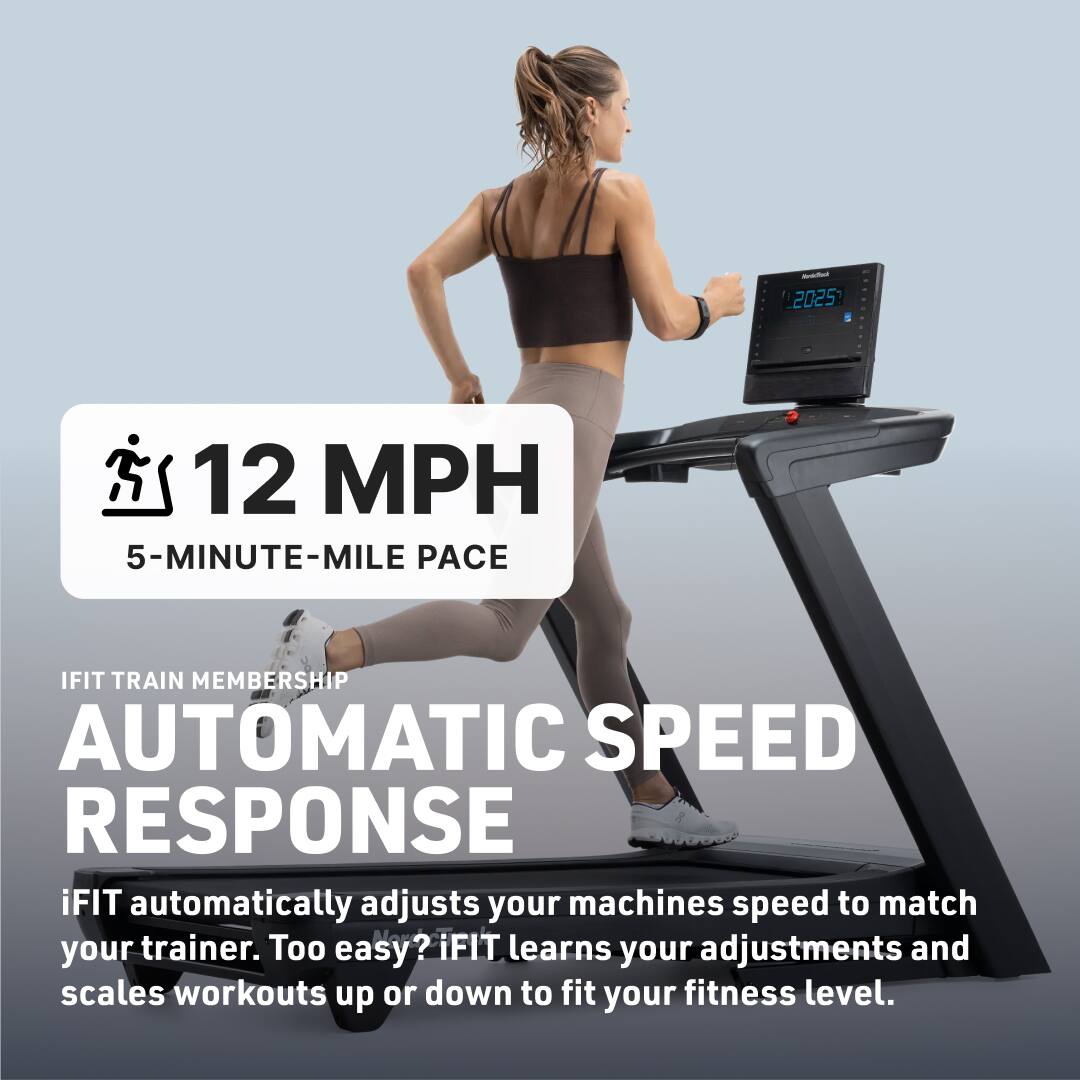 aades 2025 12 MPH 5-MINUTE-MILE PACE IFIT TRAIN MEMBERSHIP AUTOMATIC SPEED RESPONSE iFIT automatically adjusts your machines speed to match your trainer. Too easy? iFIT learns your adjustments and scales workouts up or down to fit your fitness level.