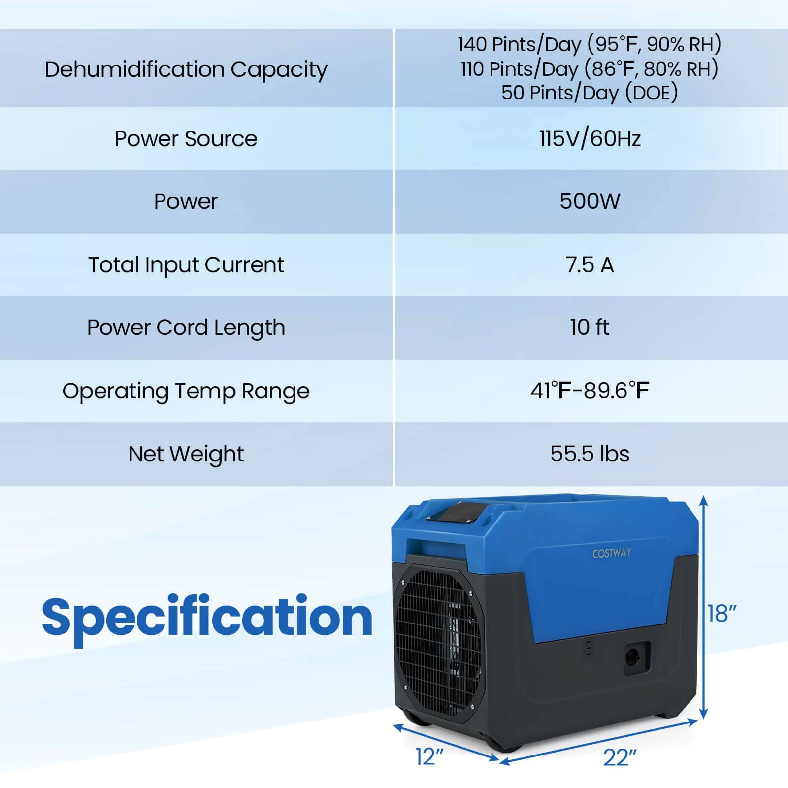 **Specification**

- **Dehumidification Capacity**
  - 140 Pints/Day (95°F, 90% RH)
  - 110 Pints/Day (86°F, 80% RH)
  - 50 Pints/Day (DOE)

- **Power Source**
  - 115V/60Hz

- **Power**
  - 500W

- **Total Input Current**
  - 7.5 A

- **Power Cord Length**
  - 10 ft

- **Operating Temp Range**
  - 41°F-89.6°F

- **Net Weight**
  - 55.5 lbs

**Dimensions**
- 18" x 12" x 22"