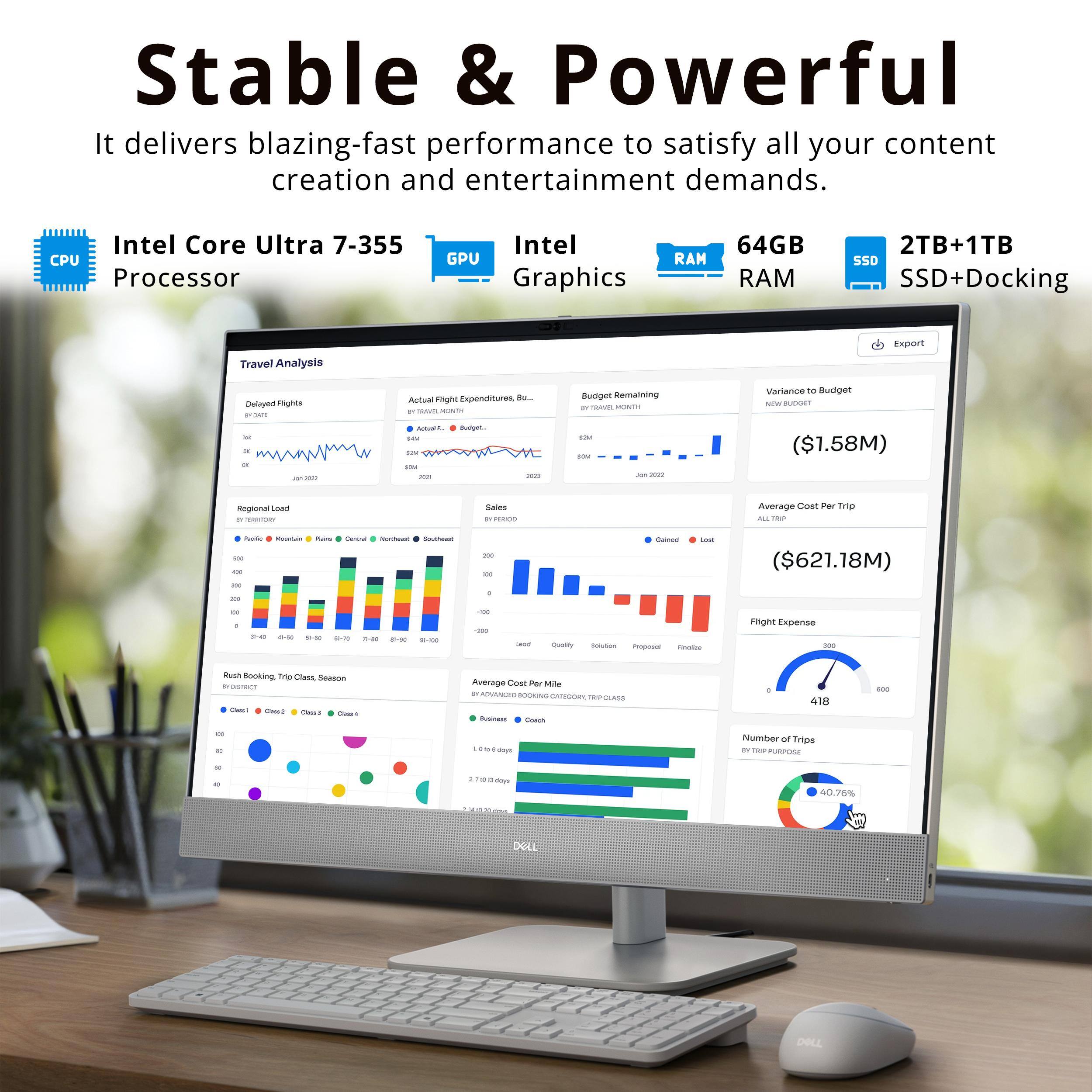 Stable & Powerful  
It delivers blazing-fast performance to satisfy all your content creation and entertainment demands.  
Intel Core Ultra 7-355 CPU Processor  
Intel GPU Graphics  
64GB RAM  
2TB+1TB SSD+Docking  

Travel Analysis  
Delayed Flights  
Actual Flight Expenditures, Budget Remaining  
Variance to Budget  
Average Cost Per Trip  
Flight Expense  
Booking Trip, Class, Season  
Number of Trips