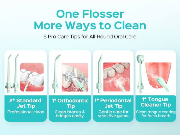 One Flosser More Ways to Clean  
5 Pro Care Tips for All-Round Oral Care  
2* Standard Jet Tip  
1* Orthodontic Tip  
1* Periodontal Jet Tip  
1* Tongue Cleaner Tip  

Professional clean.  
Clean braces & bridges easily.  
Gentle care for sensitive gums.  
Clean tongue coating for fresh breath.