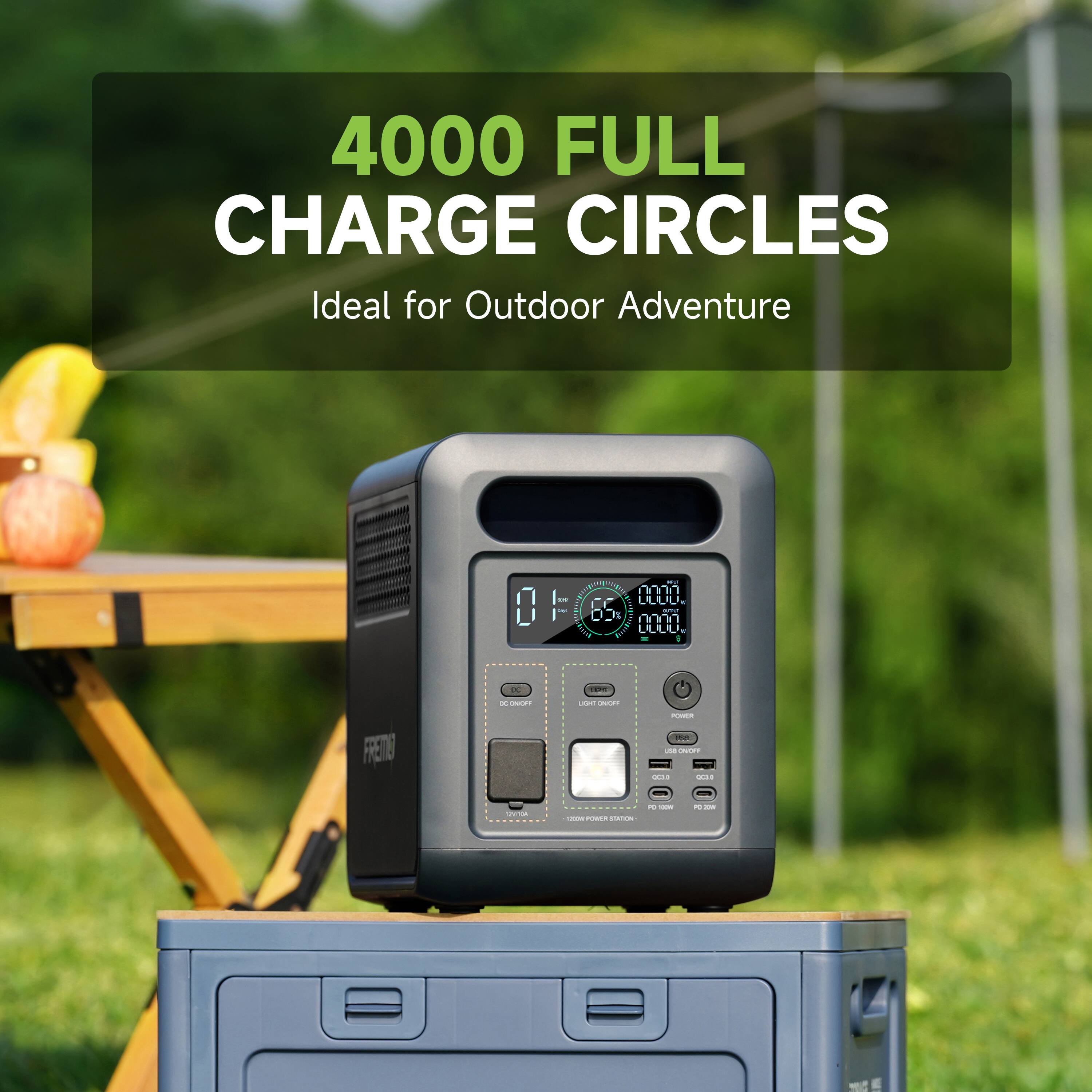 4000 FULL CHARGE CIRCLES  
Ideal for Outdoor Adventure