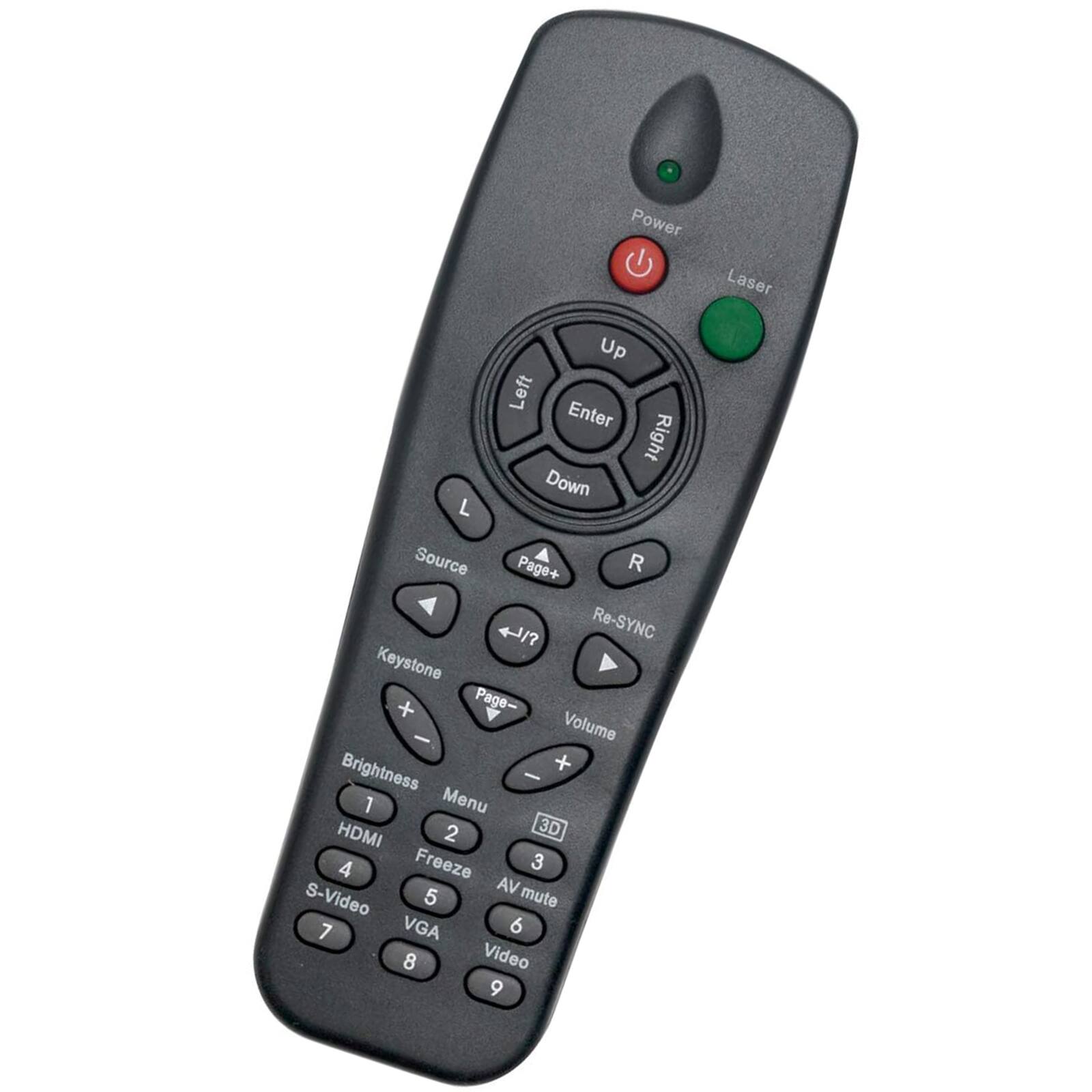 Power Laser Up Left Enter Right Down L Source Page+ R Re-SYNC Keystone + Page- - Volume Brightness + - 1 Menu HDMI 2 Freeze 3 AV mute 4 S-Video 5 VGA 6 Video 7 8 9