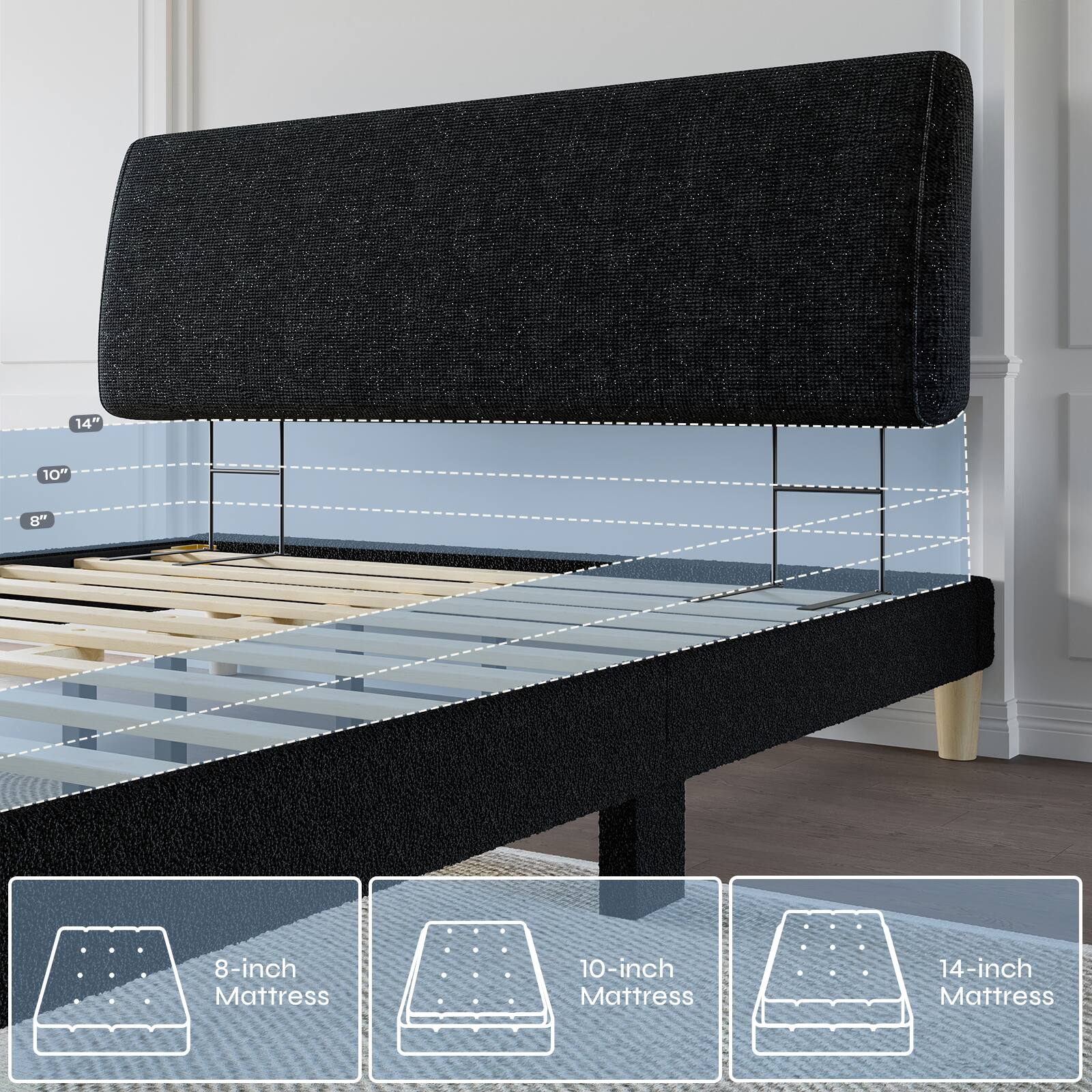 14" 10" 8" 8-inch Mattress 10-inch Mattress 14-inch Mattress