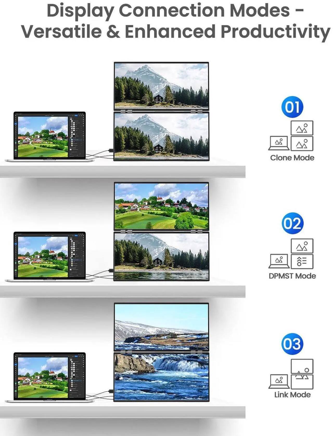 Display Connection Modes - Versatile & Enhanced Productivity

01 Clone Mode

02 DPMST Mode

03 Link Mode