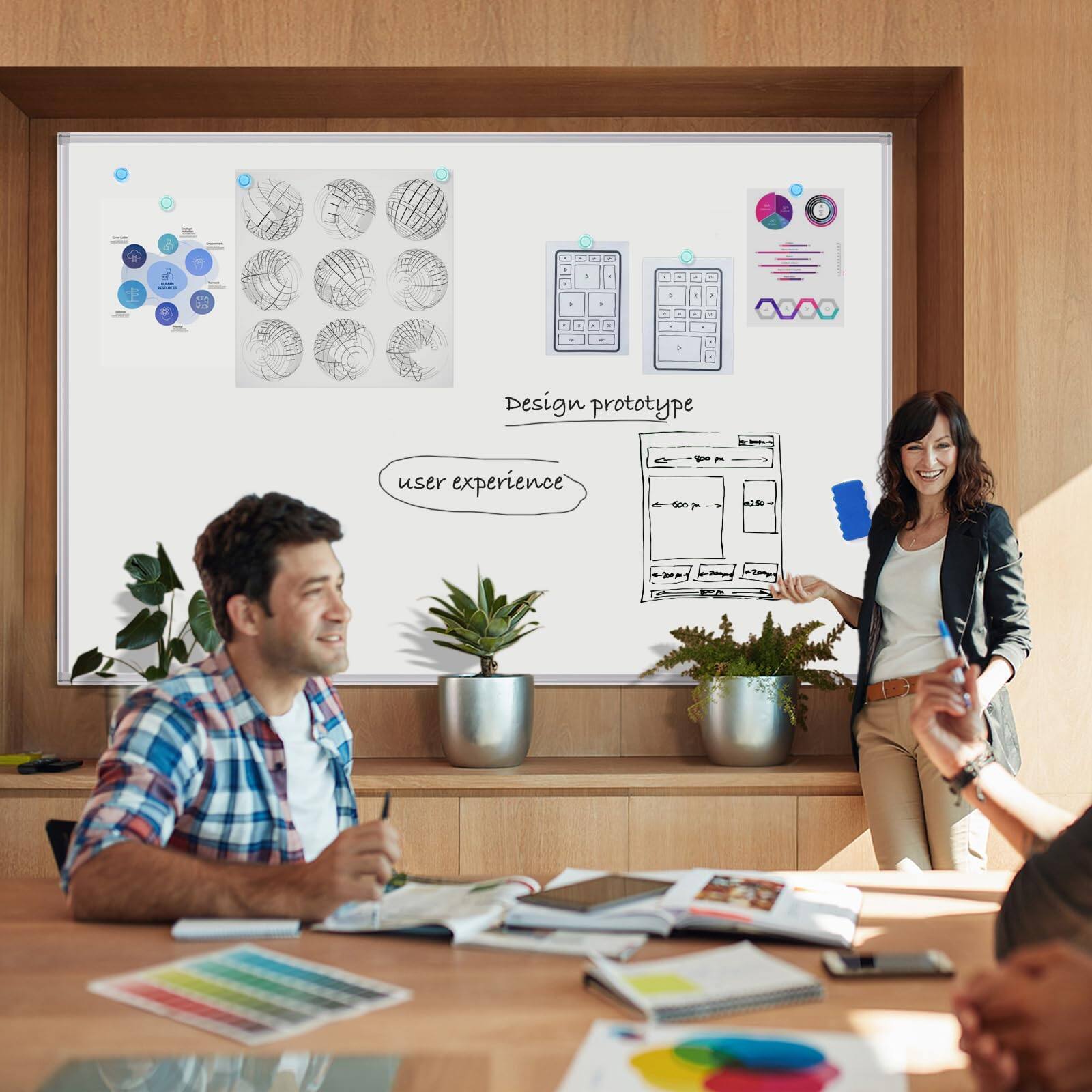 Design prototype  
user experience
