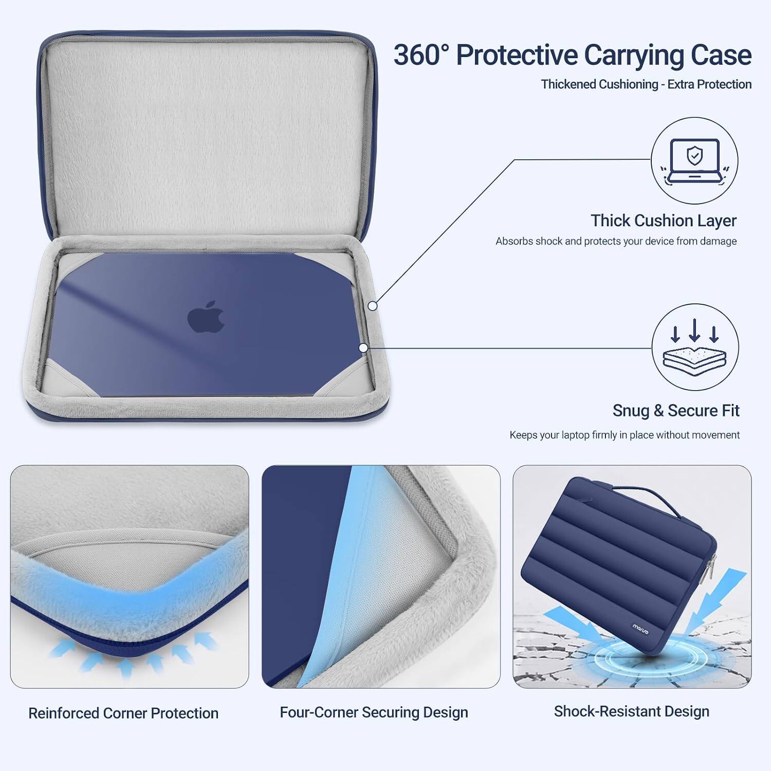 360° Protective Carrying Case  
Thickened Cushioning - Extra Protection

- Thick Cushion Layer  
  Absorbs shock and protects your device from damage

- Snug & Secure Fit  
  Keeps your laptop firmly in place without movement

- Reinforced Corner Protection

- Four-Corner Securing Design

- Shock-Resistant Design