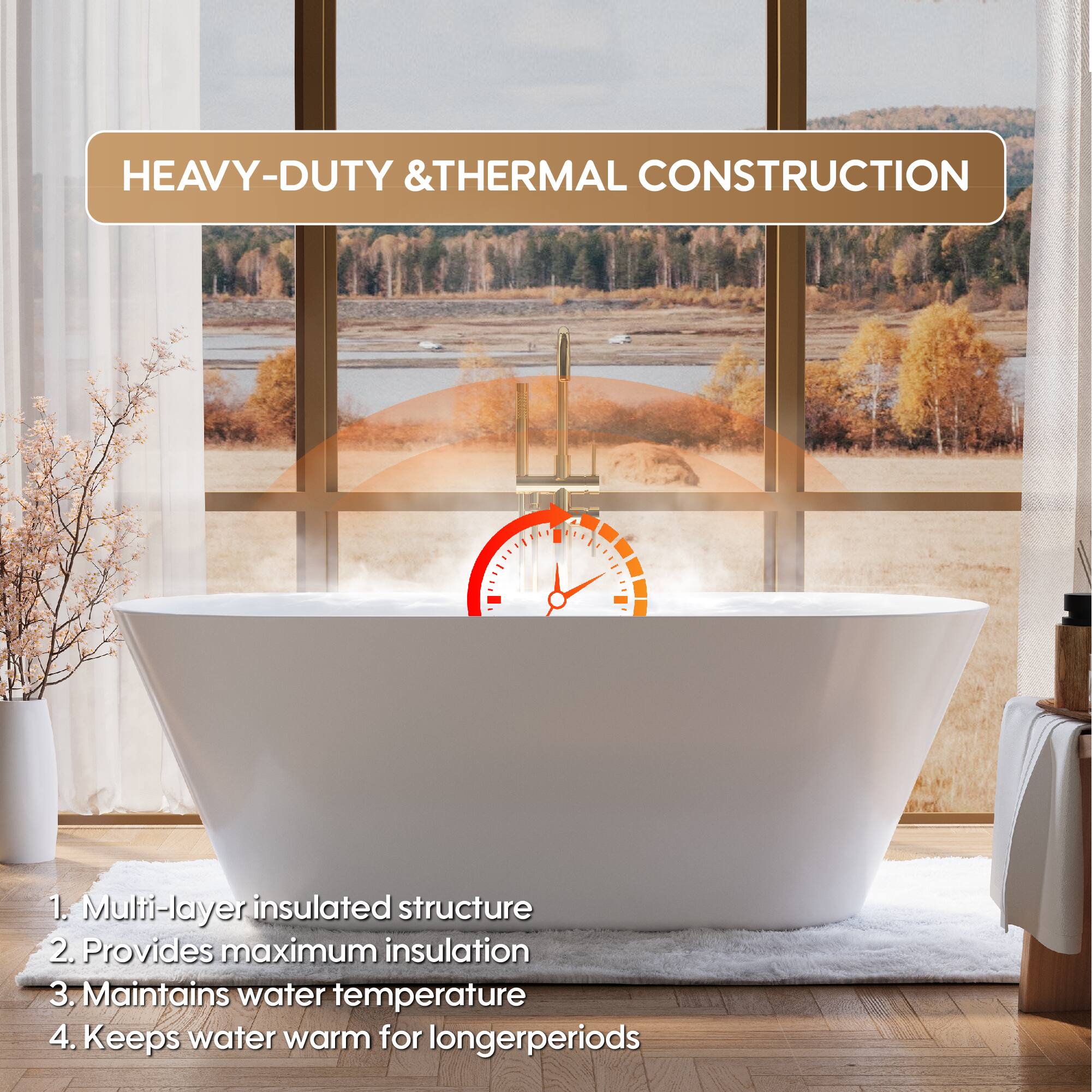 HEAVY-DUTY & THERMAL CONSTRUCTION

1. Multi-layer insulated structure
2. Provides maximum insulation
3. Maintains water temperature
4. Keeps water warm for longer periods