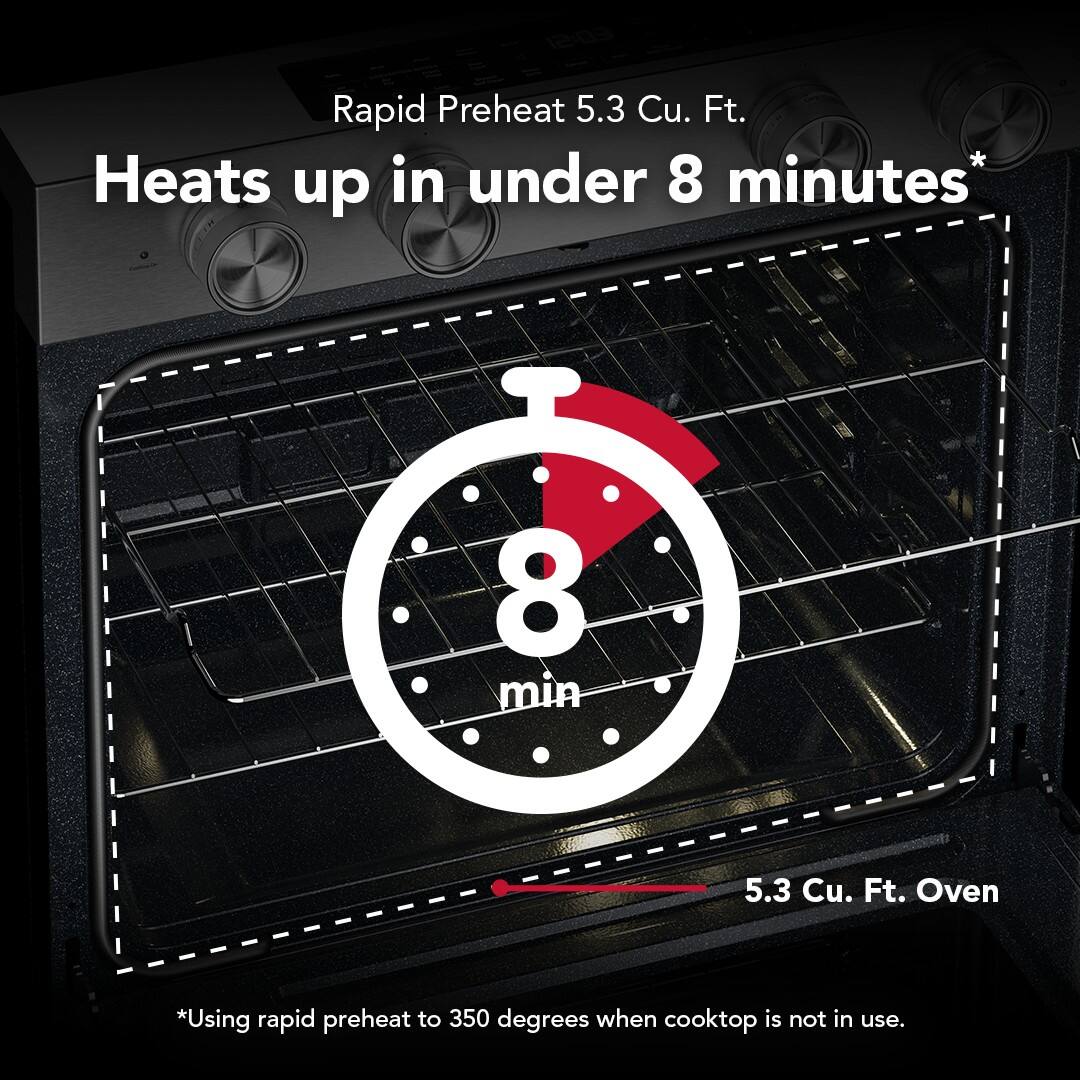Rapid Preheat 5.3 Cu. Ft.
Heats up in under 8 minutes*
8 min
5.3 Cu. Ft. Oven
*Using rapid preheat to 350 degrees when cooktop is not in use.
