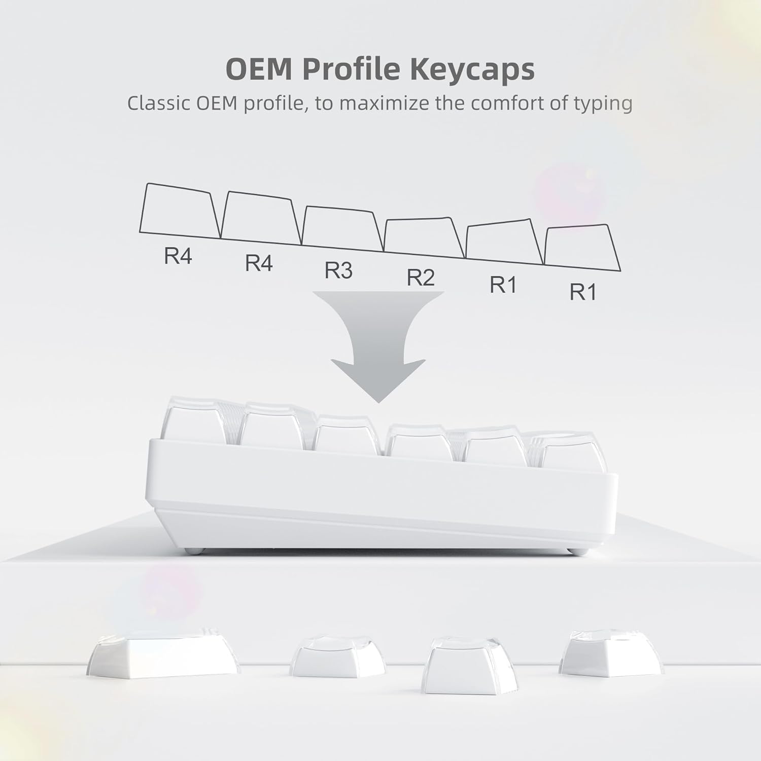EM Profile Keycaps  
Classic EM profile, to maximize the comfort of typing  

R4 R4 R3 R2 R1 R1  

OEM Profile Keycaps  
Classic OEM profile, to maximize the comfort of typing  

R4 R4 R3 R2 R1 R1