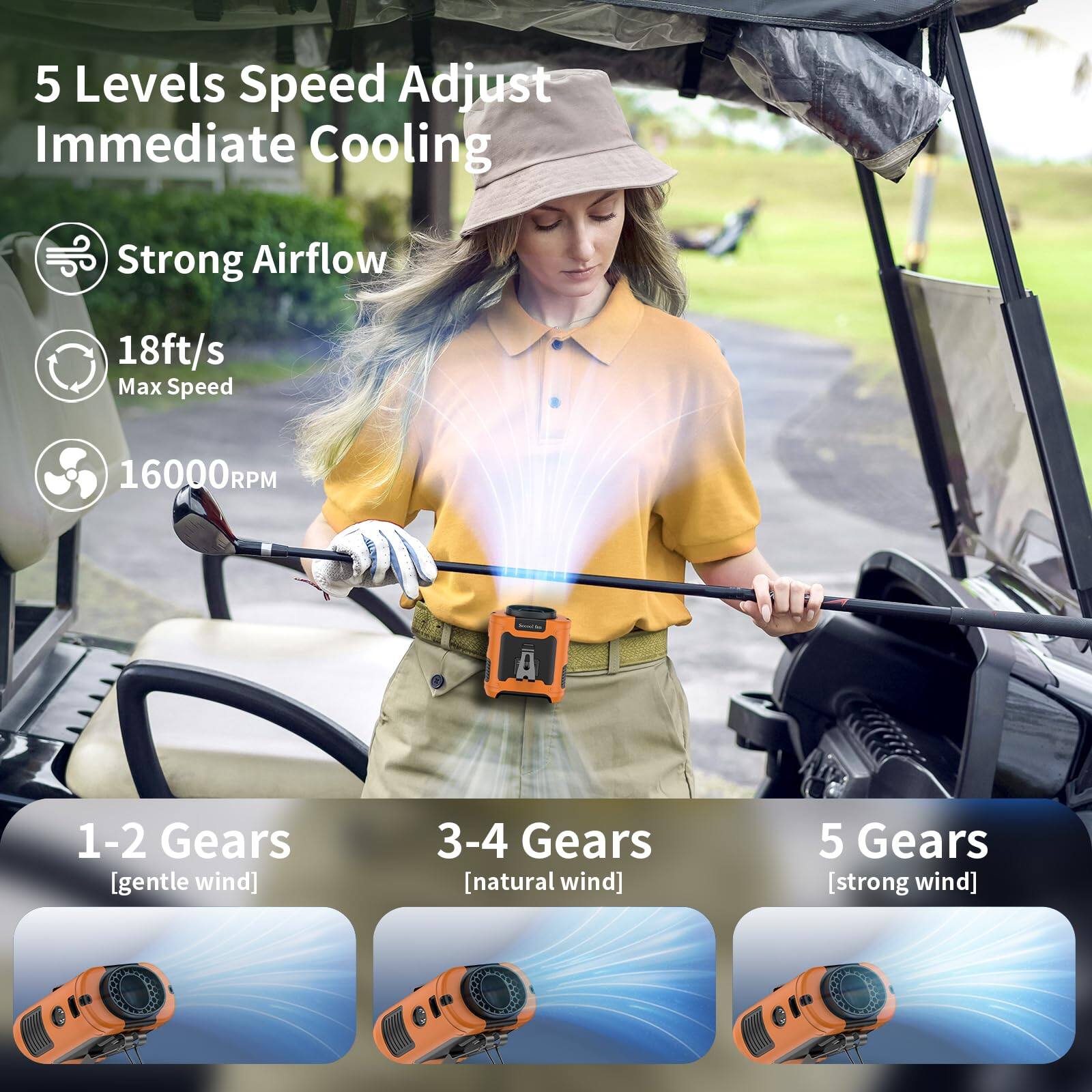 5 Levels Speed Adjust Immediate Cooling  
Strong Airflow  
18ft/s Max Speed  
16000RPM  
1-2 Gears [gentle wind]  
3-4 Gears [natural wind]  
5 Gears [strong wind]