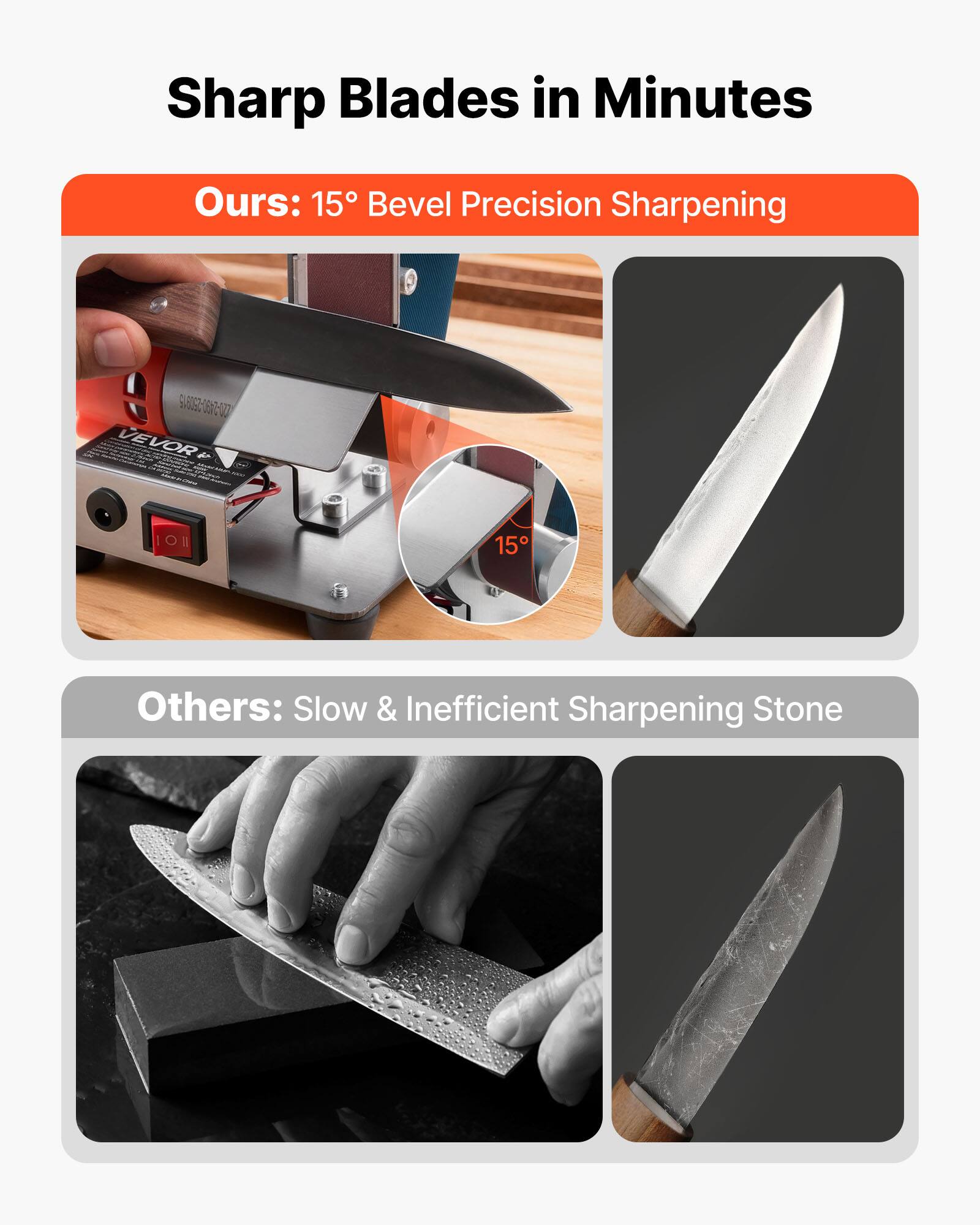 Sharp Blades in Minutes

Ours: 15° Bevel Precision Sharpening

Others: Slow & Inefficient Sharpening Stone