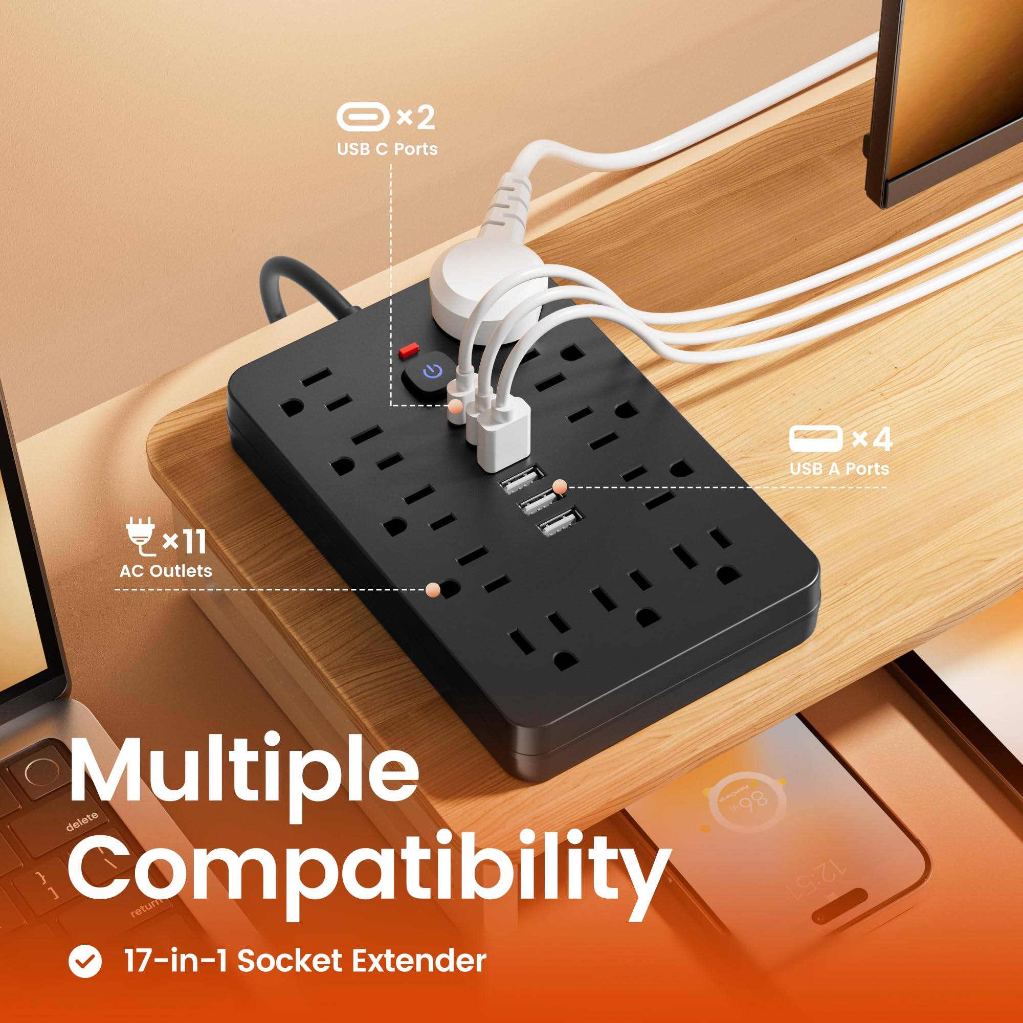 x2 USB C Ports  
x4 USB A Ports  
x11 AC Outlets  

Multiple Compatibility  
17-in-1 Socket Extender