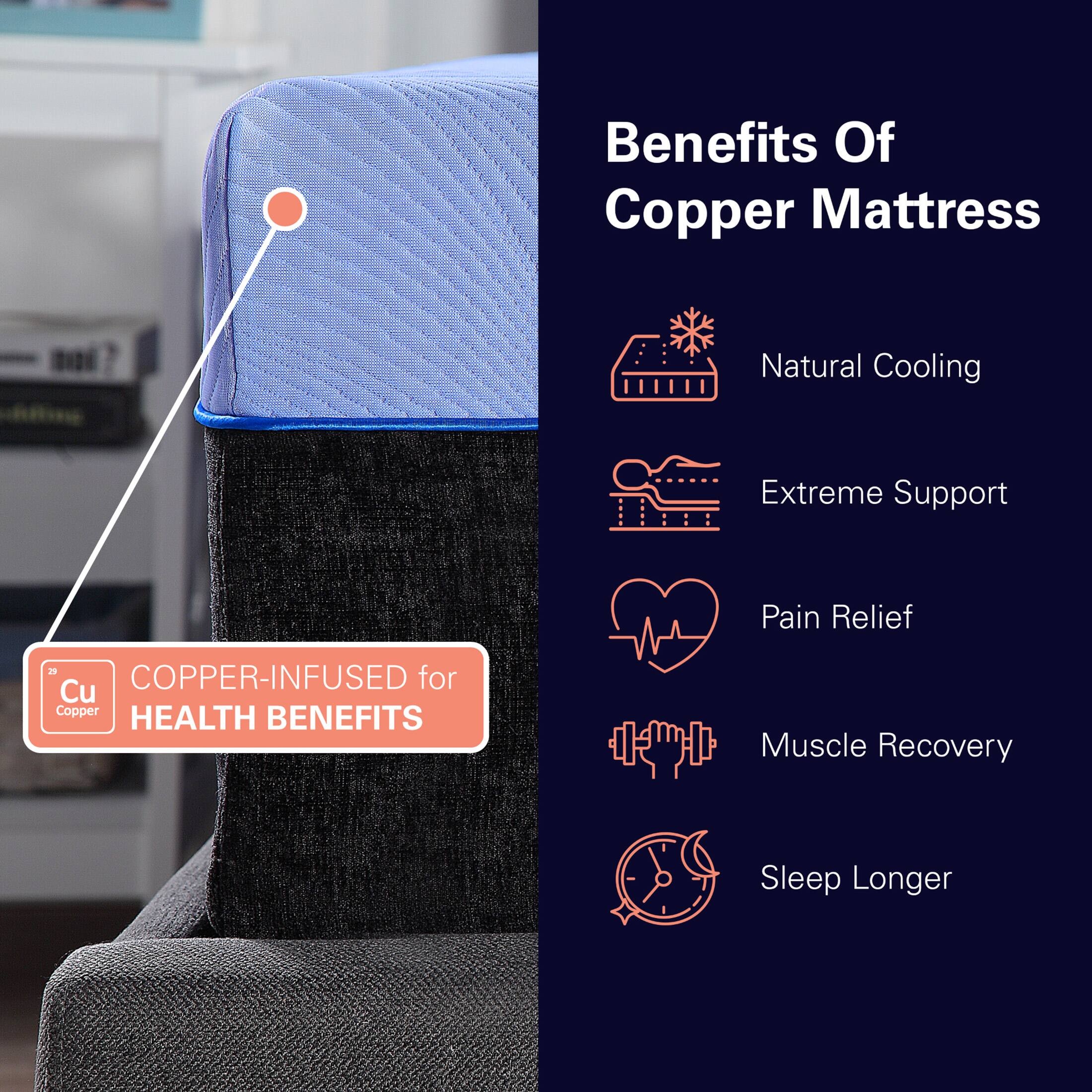 Benefits Of Copper Mattress

- Natural Cooling
- Extreme Support
- Pain Relief
- Muscle Recovery
- Sleep Longer

Copper-Infused for Health Benefits