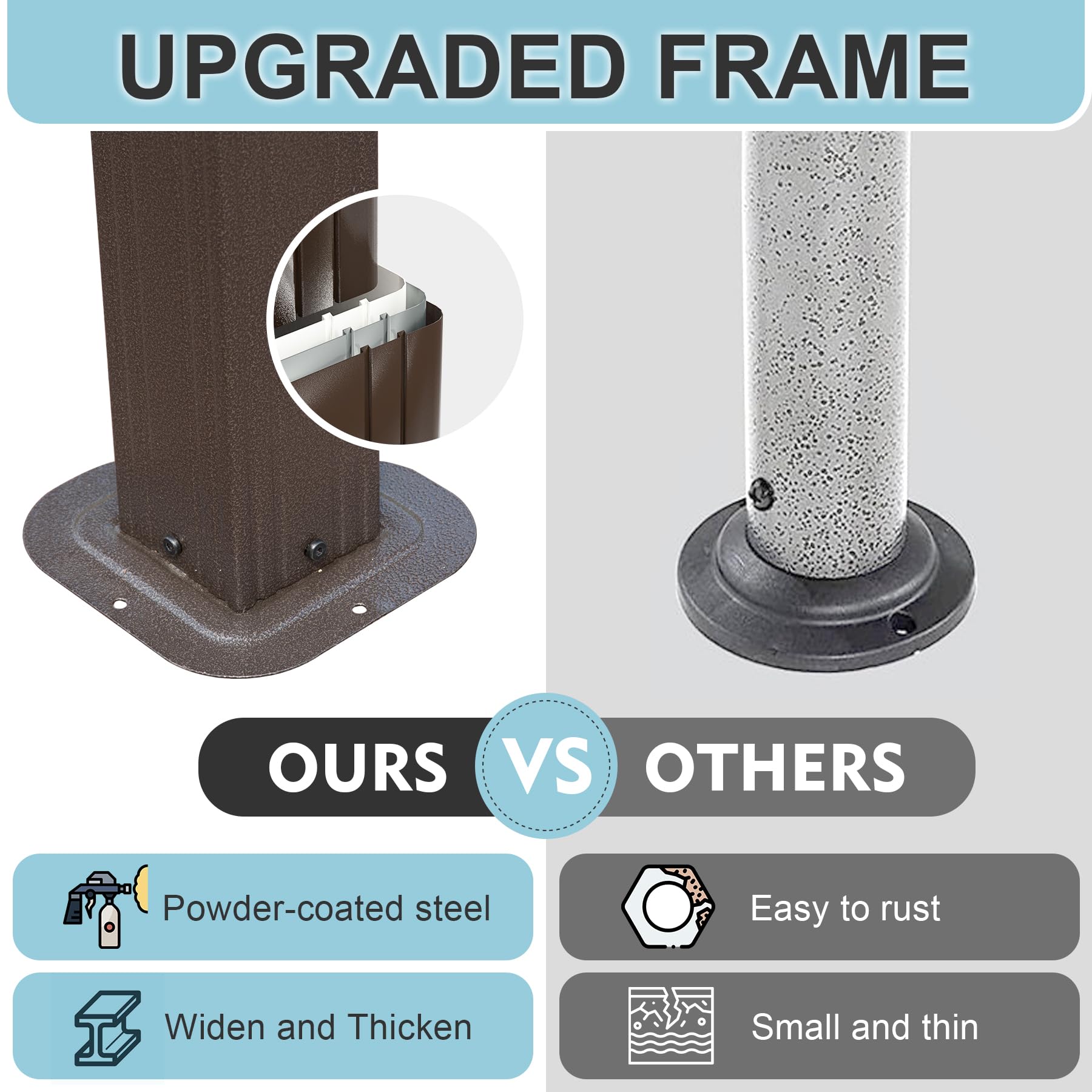 UPGRADED FRAME

OURS VS OTHERS

Powder-coated steel  
Widen and Thicken

Easy to rust  
Small and thin