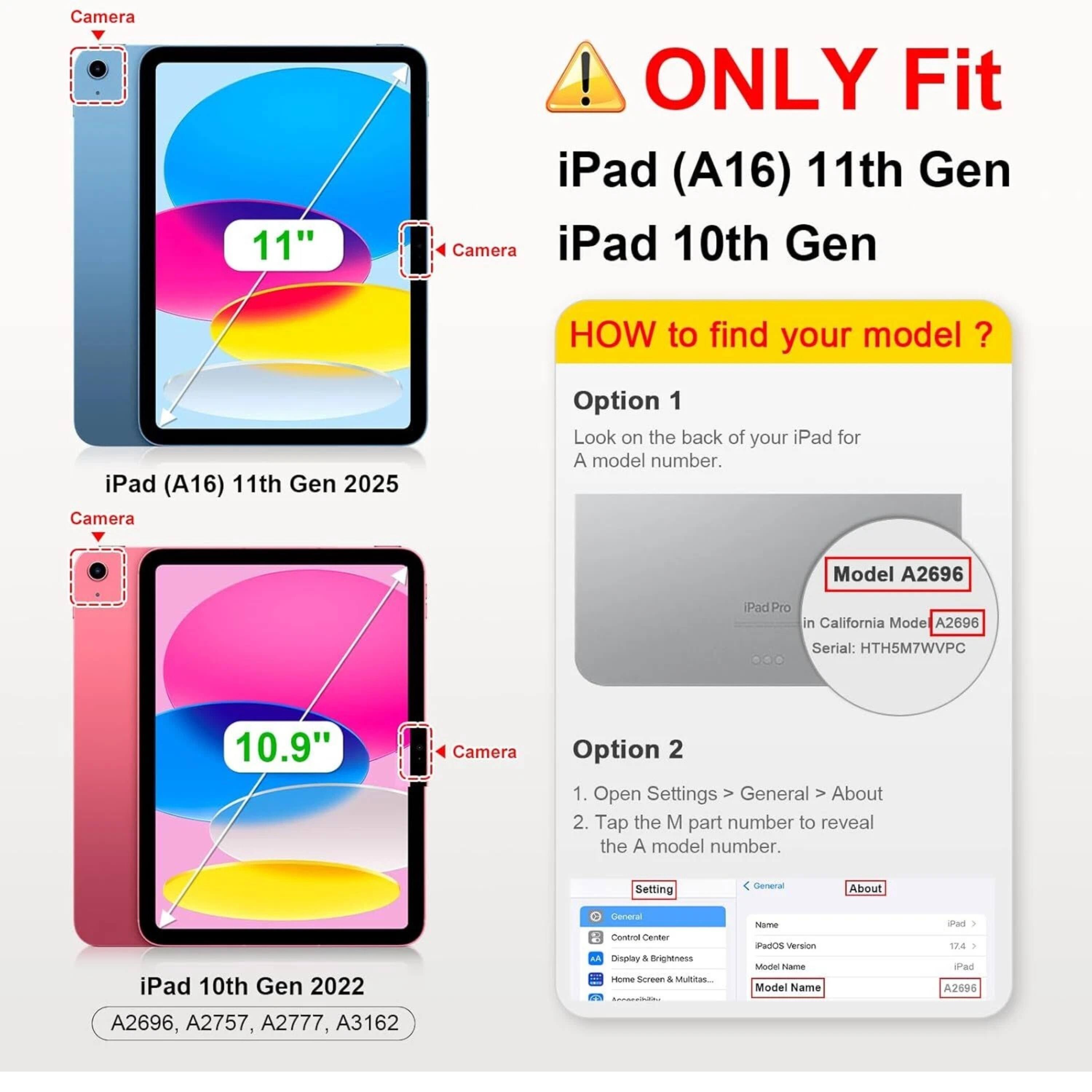 **ONLY Fit**

- iPad (A16) 11th Gen
- iPad 10th Gen

**HOW to find your model?**

**Option 1**
- Look on the back of your iPad for a model number.
  - Model A2696
  - iPad Pro in California Mode A2696
  - Serial: HTH5M7WVPC

**Option 2**
1. Open Settings > General > About
2. Tap the M part number to reveal the A model number.
   - Model Name: A2696

**iPad (A16) 11th Gen 2025**
- Camera

**iPad 10th Gen 2022**
- A2696, A2757, A2777, A3162
- Camera