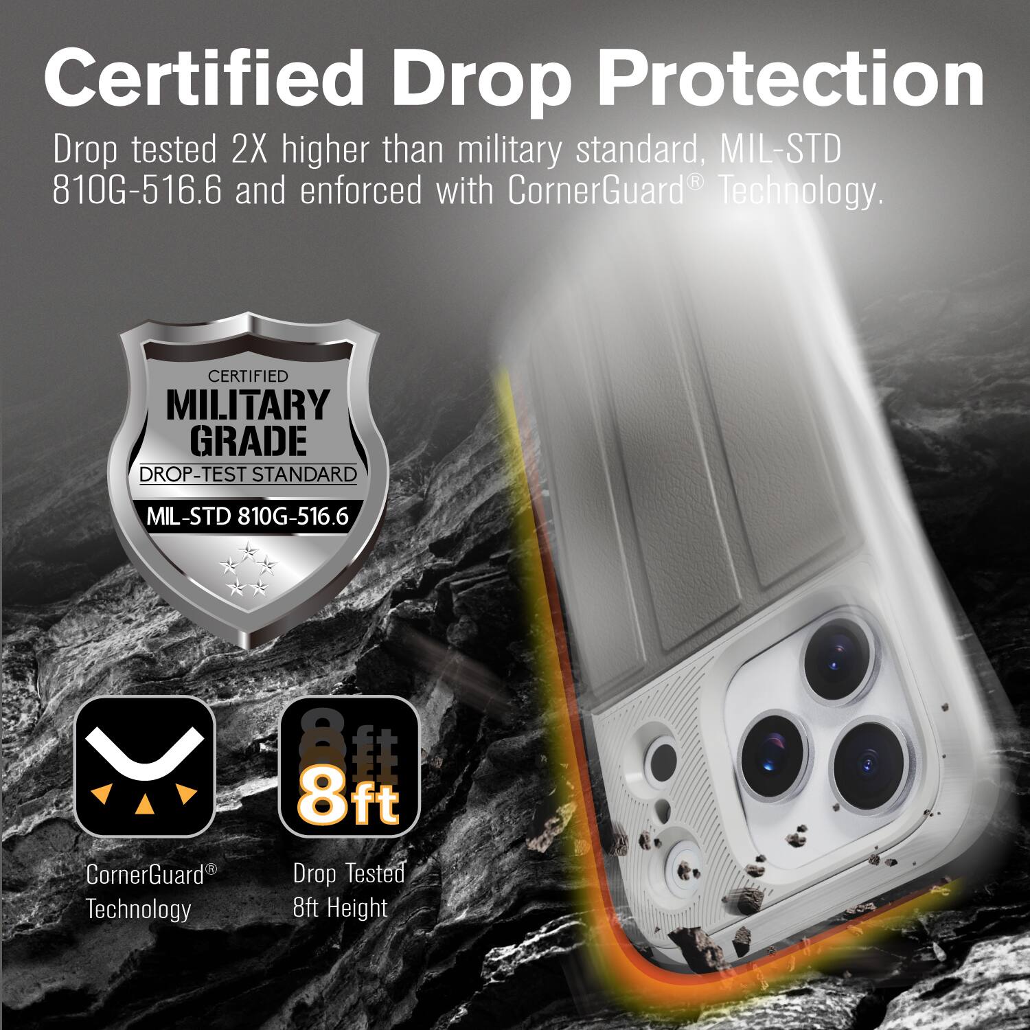 Certified Drop Protection

Drop tested 2X higher than military standard, MIL-STD 810G-516.6 and enforced with CornerGuard® Technology.

Certified Military Grade Drop-Test Standard MIL-STD 810G-516.6

CornerGuard® Technology

Drop Tested 8ft Height