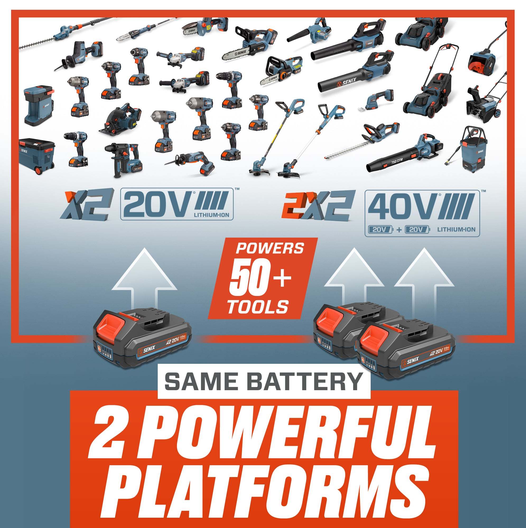 - SENTT en  
- F 2 X2 20V!!! IIII 2X2 40VIIII LITHIUM-ION 20V + 20V LITHIUM-ION POWERS 50 + TOOLS  
- V 555E JENEX OW  
- 2 2V 2 C SENGE SAME BATTERY 2 POWERFUL PLATFORMS  

Corrected:  
- SENTT en  
- F 2 X2 20V!!! IIII 2X2 40VIIII LITHIUM-ION 20V + 20V LITHIUM-ION POWERS 50 + TOOLS  
- V 555E JENEX OW  
- 2 2V 2 C SENGE SAME BATTERY 2 POWERFUL PLATFORMS  

Grouped:  
- SENTT en  
- F 2 X2 20V!!! IIII 2X2 40VIIII LITHIUM-ION 20V + 20V LITHIUM-ION POWERS 50 + TOOLS  
- V 555E J