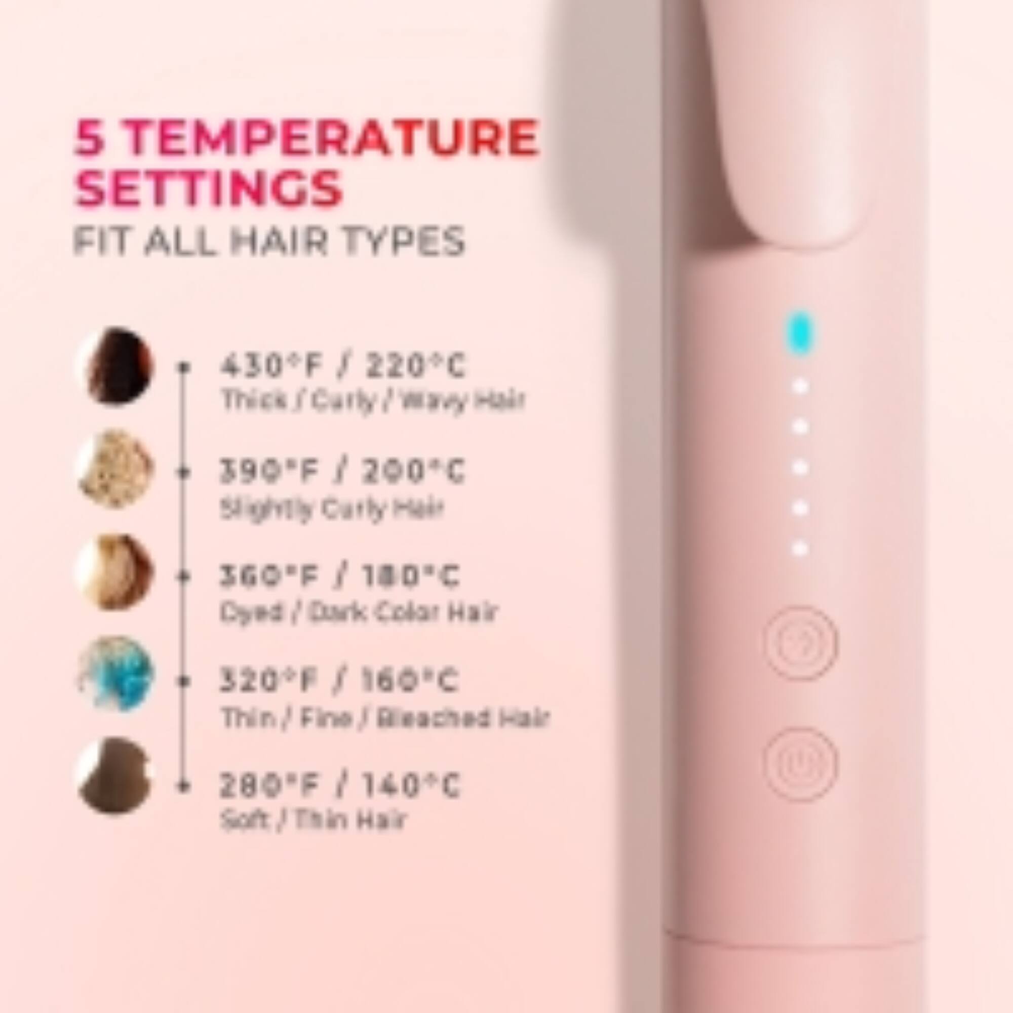 5 TEMPERATURE SETTINGS FIT ALL HAIR TYPES

- 430°F / 220°C: Thick / Curly / Wavy Hair
- 390°F / 200°C: Slightly Curly Hair
- 360°F / 180°C: Dyed / Dark Color Hair
- 320°F / 160°C: Thin / Fine / Bleached Hair
- 280°F / 140°C: Soft / Thin Hair