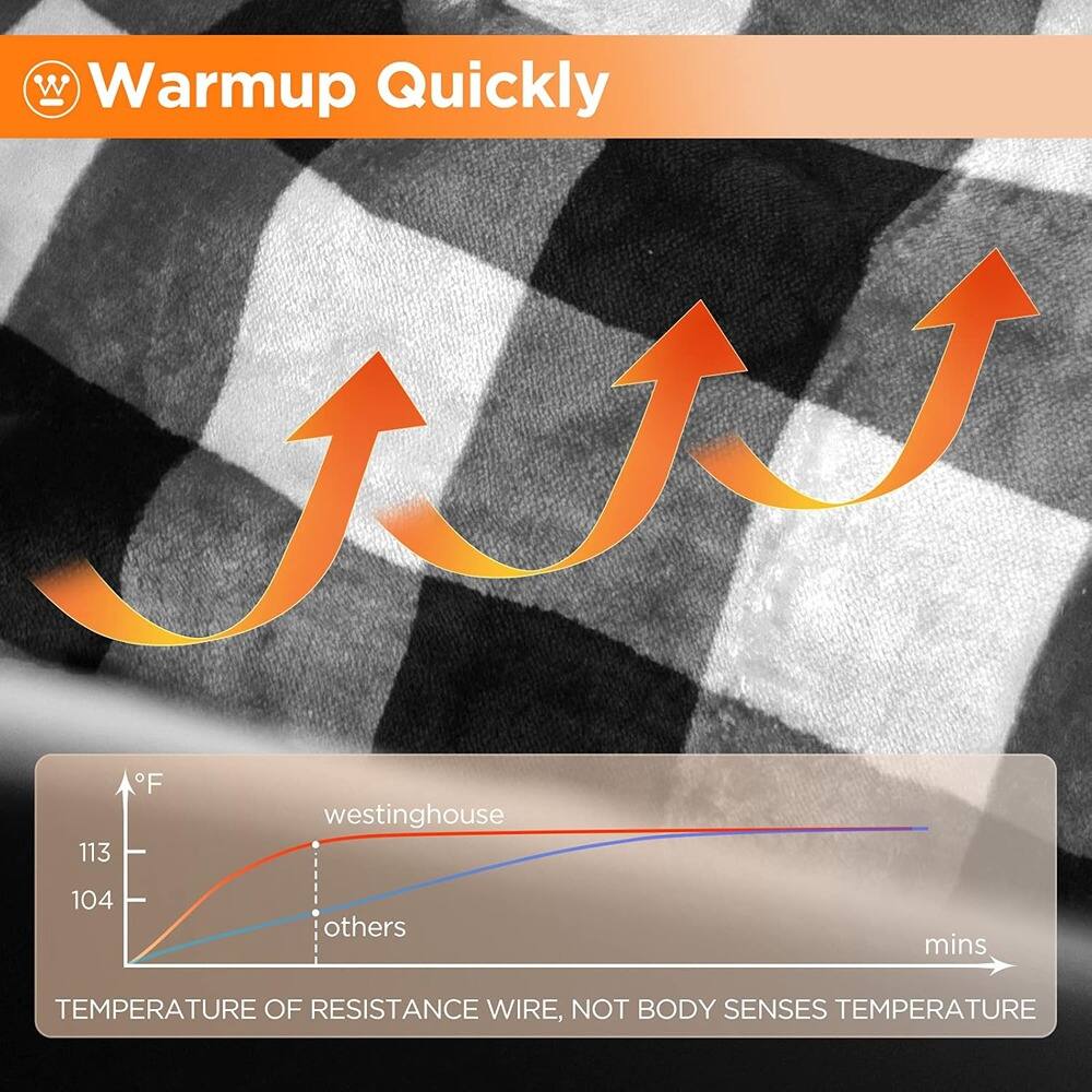 Warmup Quickly

Temperature of Resistance Wire, Not Body Senses Temperature

Westinghouse

Others

°F

mins