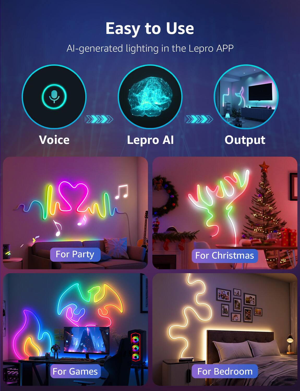 Easy to Use Al-generated lighting in the Lepro APP Voice Lepro AI Output For Party For Christmas For Games For Bedroom