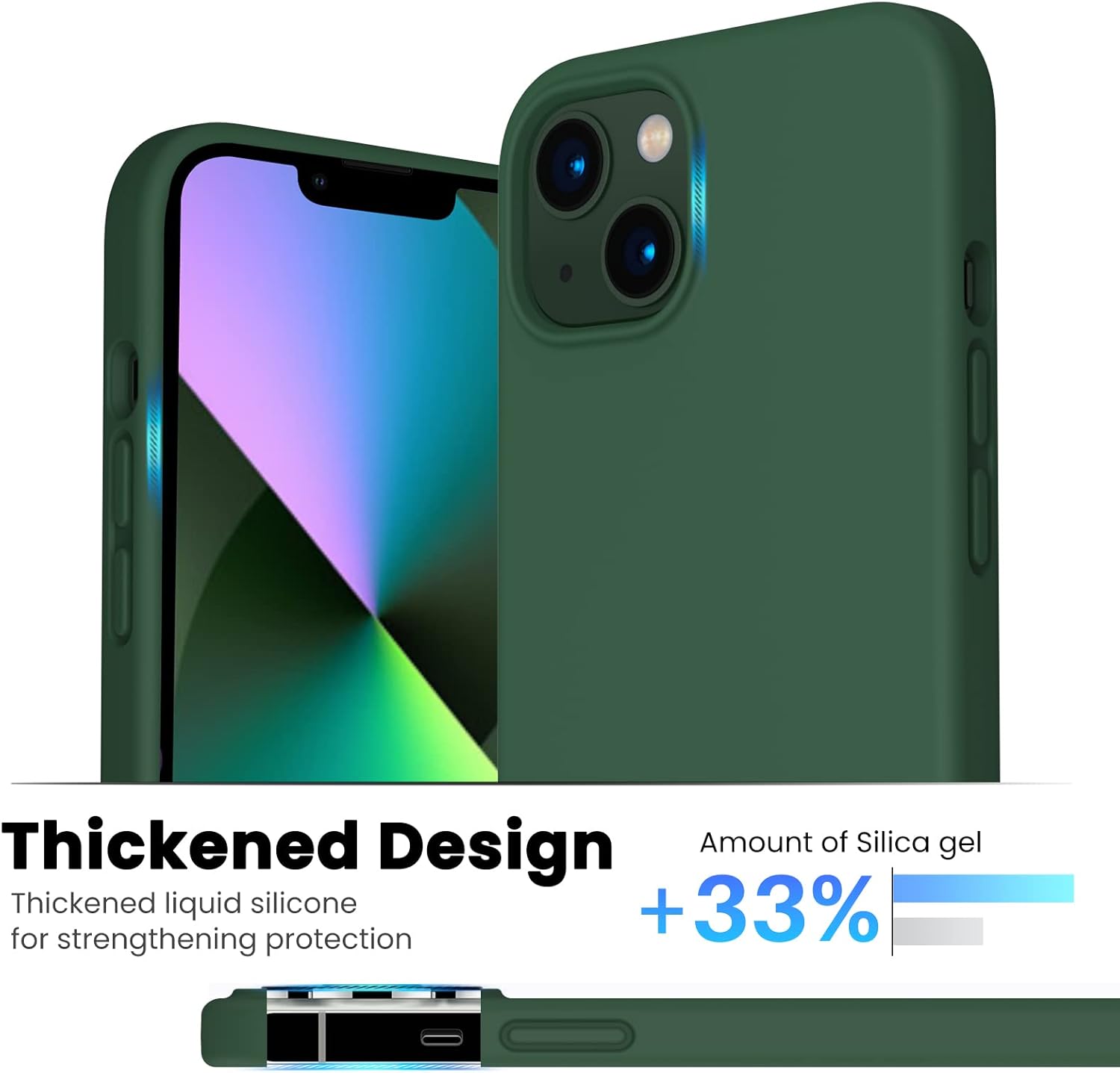 Thickened Design
Amount of Silica gel
Thickened liquid silicone
+33% for strengthening protection