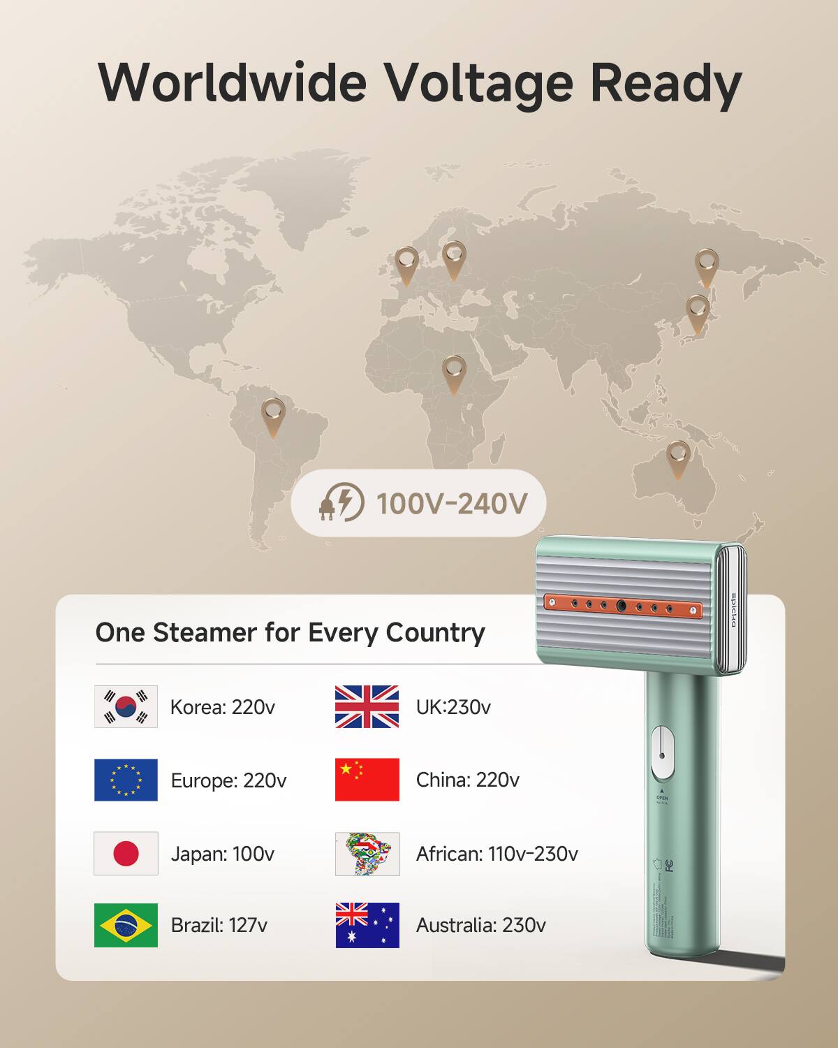 Worldwide Voltage Ready  
100V-240V  
One Steamer for Every Country  
Korea: 220v  
UK: 230v  
Europe: 220v  
China: 220v  
Japan: 100v  
African: 110v-230v  
Brazil: 127v  
Australia: 230v