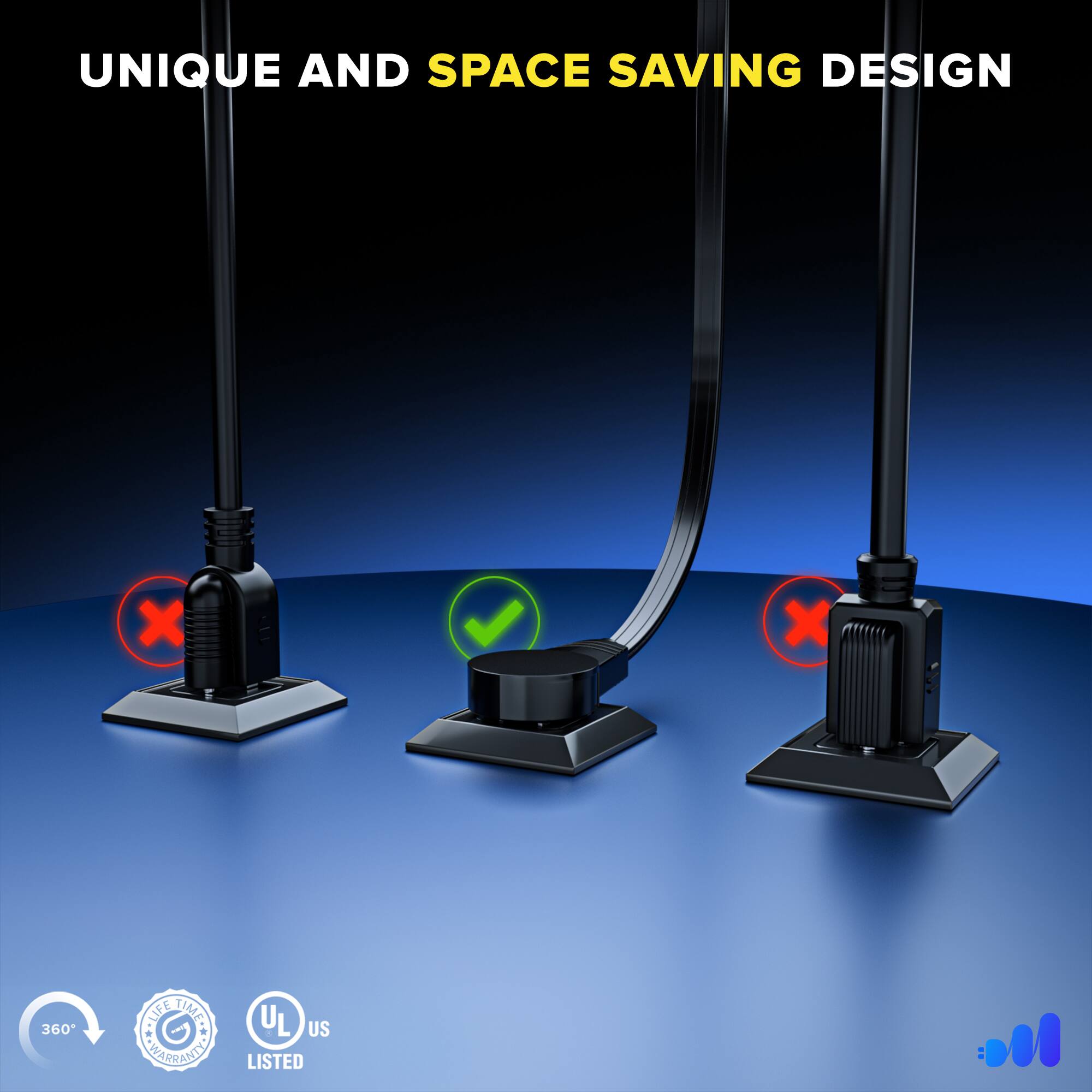 UNIQUE AND SPACE SAVING DESIGN 360° TIMES GUARANTEED UL US LISTED