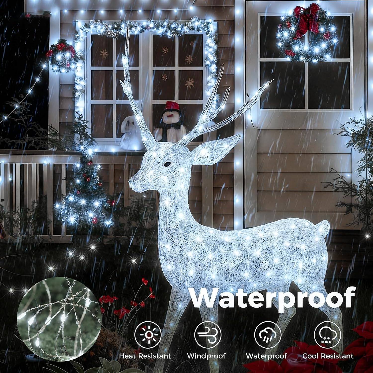 Waterproof  
Heat Resistant  
Windproof  
Waterproof  
Cool Resistant
