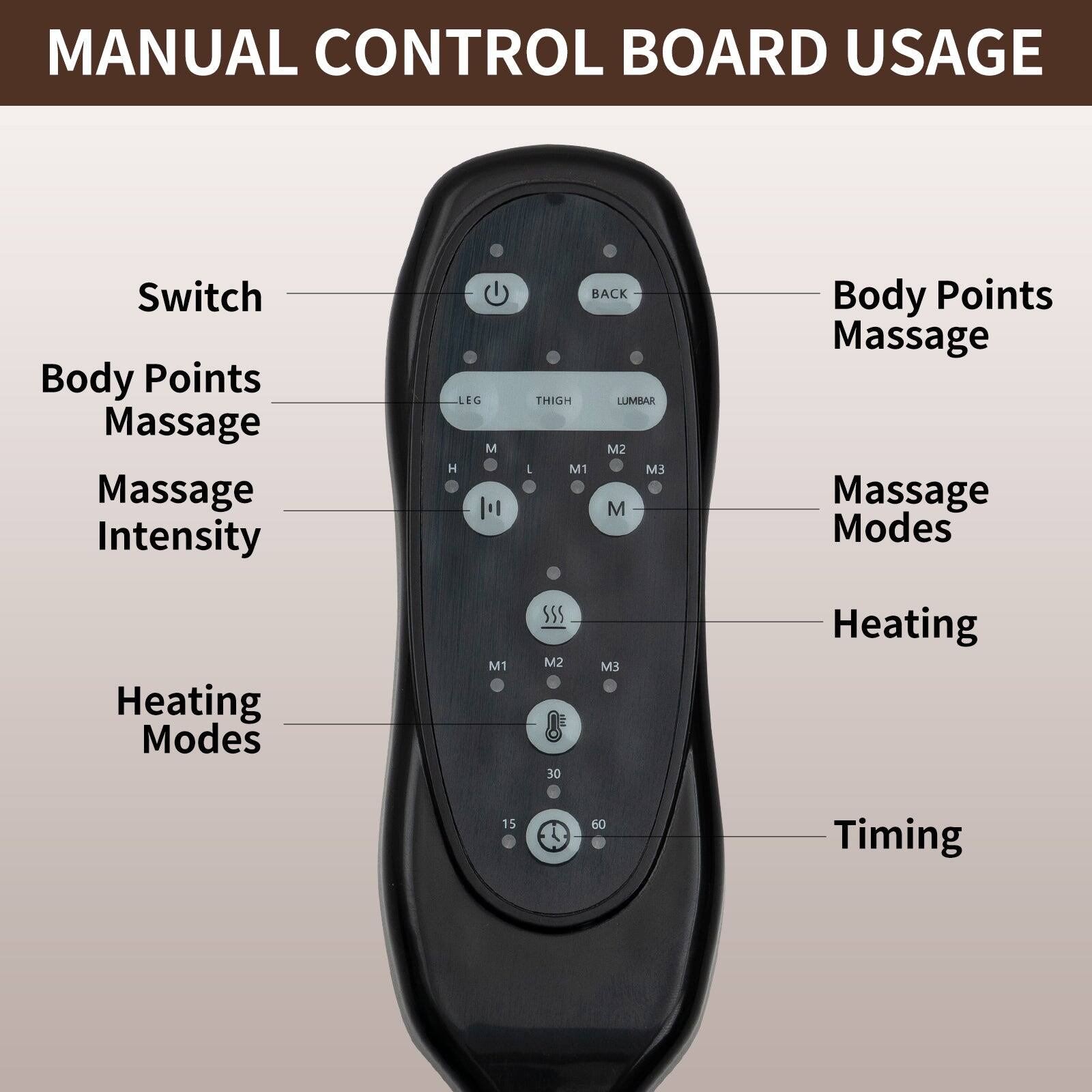Manual Control Board Usage:

1. Switch: This button allows you to turn the device on or off.
2. Body Points: These buttons indicate the specific body areas that the massage device will target.
3. Massage: These buttons control the type of massage, such as kneading, tapping, or shiatsu.
4. Massage Intensity: These buttons control the intensity of the massage, from light to deep.
5. LIG: This button controls the direction of the massage, such as upward, downward, or sideways.
6. M: This button controls the massage mode, such as full-body, back, or thigh massage.
7. H: This button controls the heating mode, such as heating the entire body or specific body areas.
8. B: This button controls the back massage mode.
9. T: This button controls the thigh massage mode.
10. L: This button controls the lumbar massage mode.
11. M1: This button controls the first massage mode.
12. M2: This button controls the second massage mode.
13. SSS: This button controls the heating mode for the entire body.
14. M1: This button controls the first heating mode.
15. M2: This button controls the second heating mode.
16. EM: This button controls the electrical massage mode.
17. M: This button controls the massage mode for the entire body.
18. Body Points: These buttons indicate the specific body areas that the massage device will target.
19. Massage: These buttons control the type of massage, such as kneading, tapping, or shiatsu.
20. Massage Intensity: These buttons control the intensity of the massage, from light to deep.
21. LIG: This button controls the direction of the massage, such as upward, downward, or sideways.
22. Timing: This button controls the duration of the massage, such as 15 or 30 minutes.