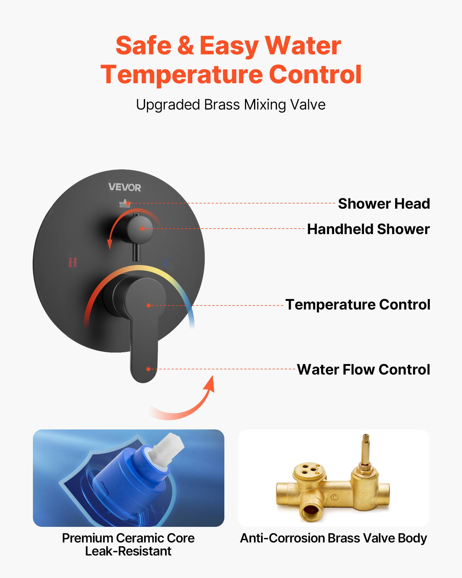 Safe & Easy Water Temperature Control  
Upgraded Brass Mixing Valve  

- Shower Head  
- Handheld Shower  
- Temperature Control  
- Water Flow Control  

Premium Ceramic Core Leak-Resistant  
Anti-Corrosion Brass Valve Body