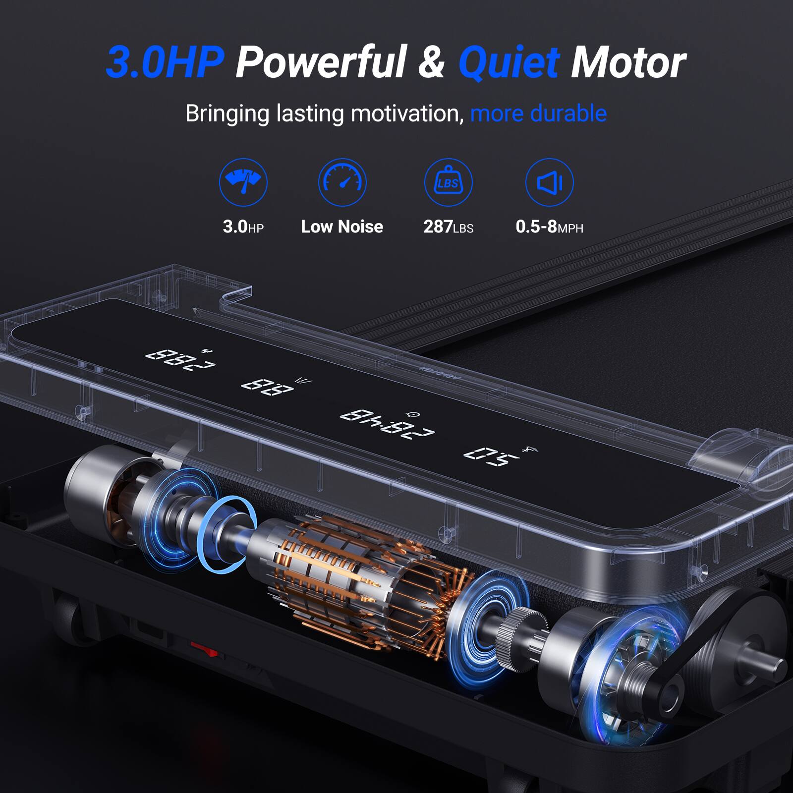 3.0HP Powerful & Quiet Motor  
Bringing lasting motivation, more durable  

3.0HP  
Low Noise  
287LBS  
0.5-8MPH